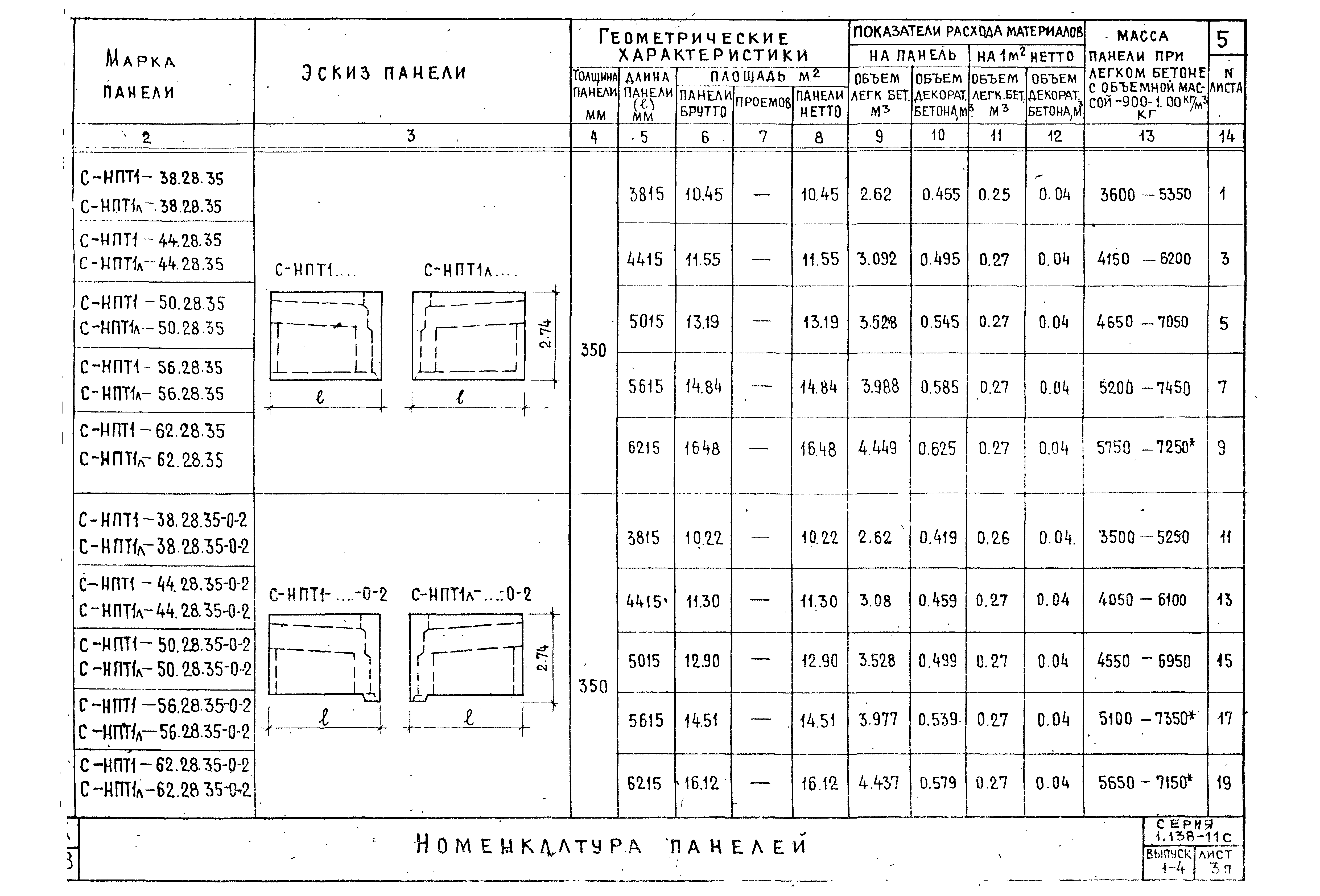 Серия 1.138-11с