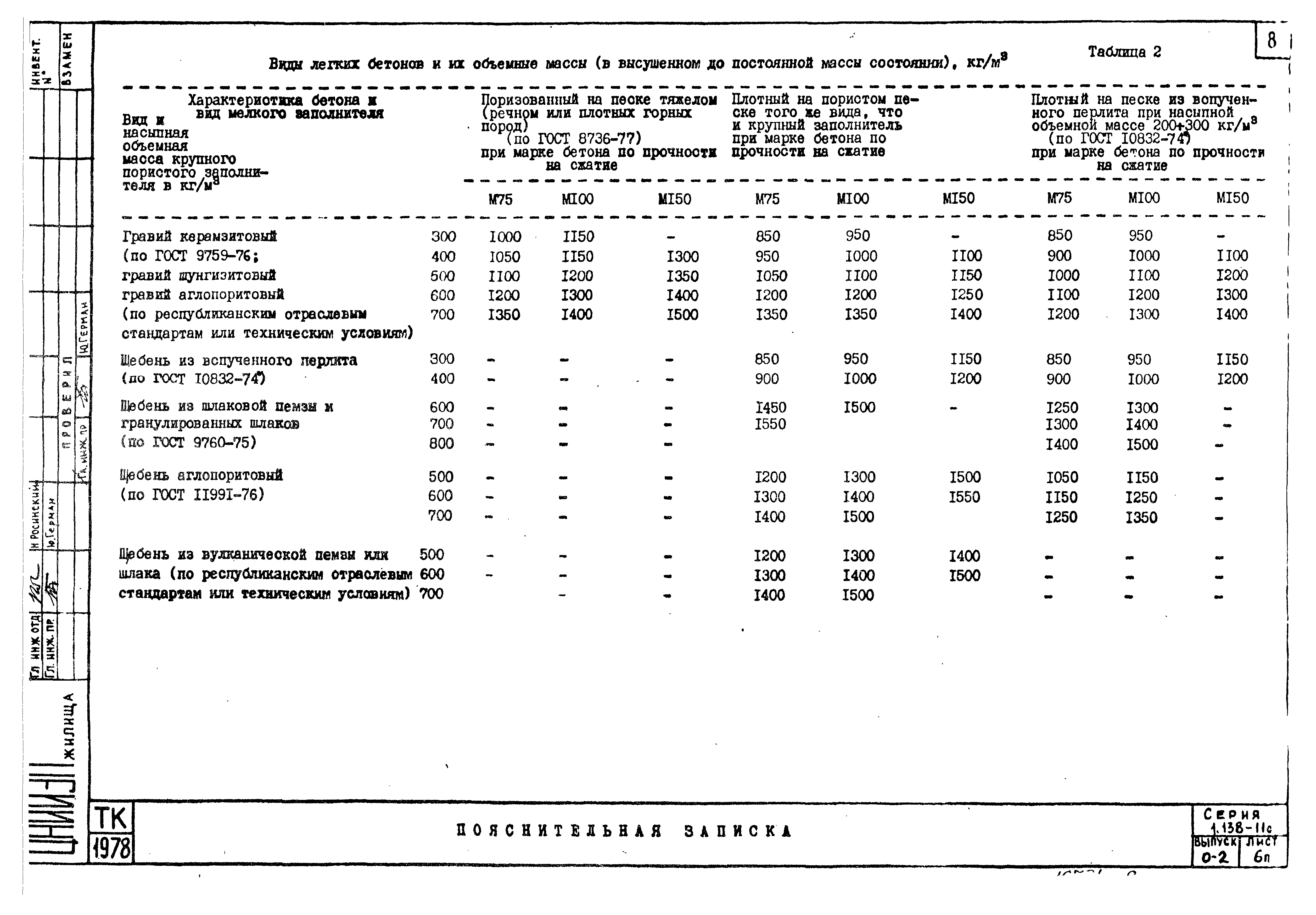Серия 1.138-11с