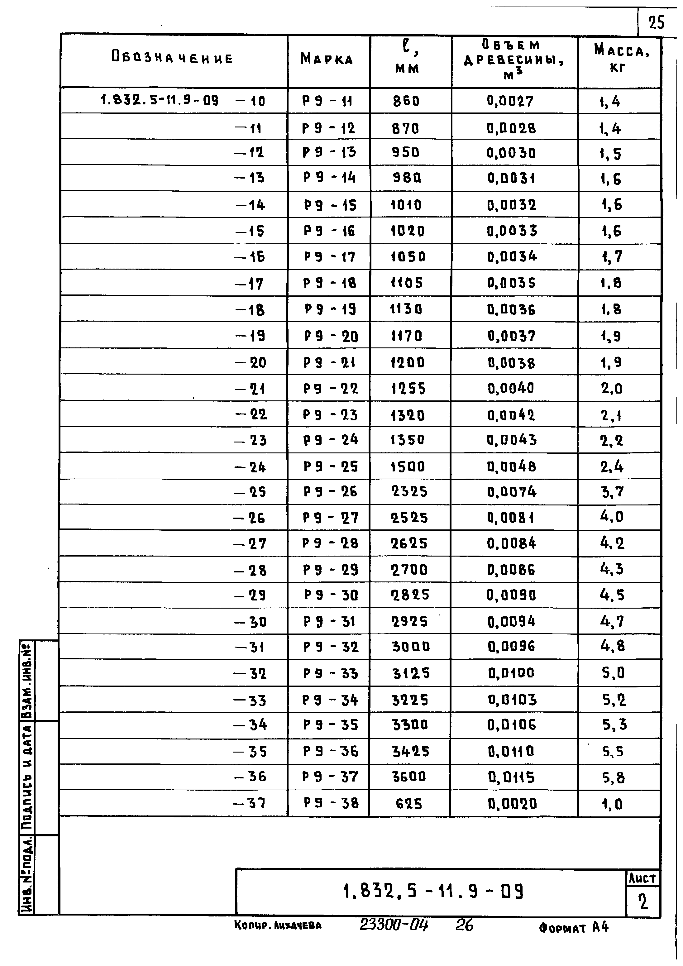 Серия 1.832.5-11