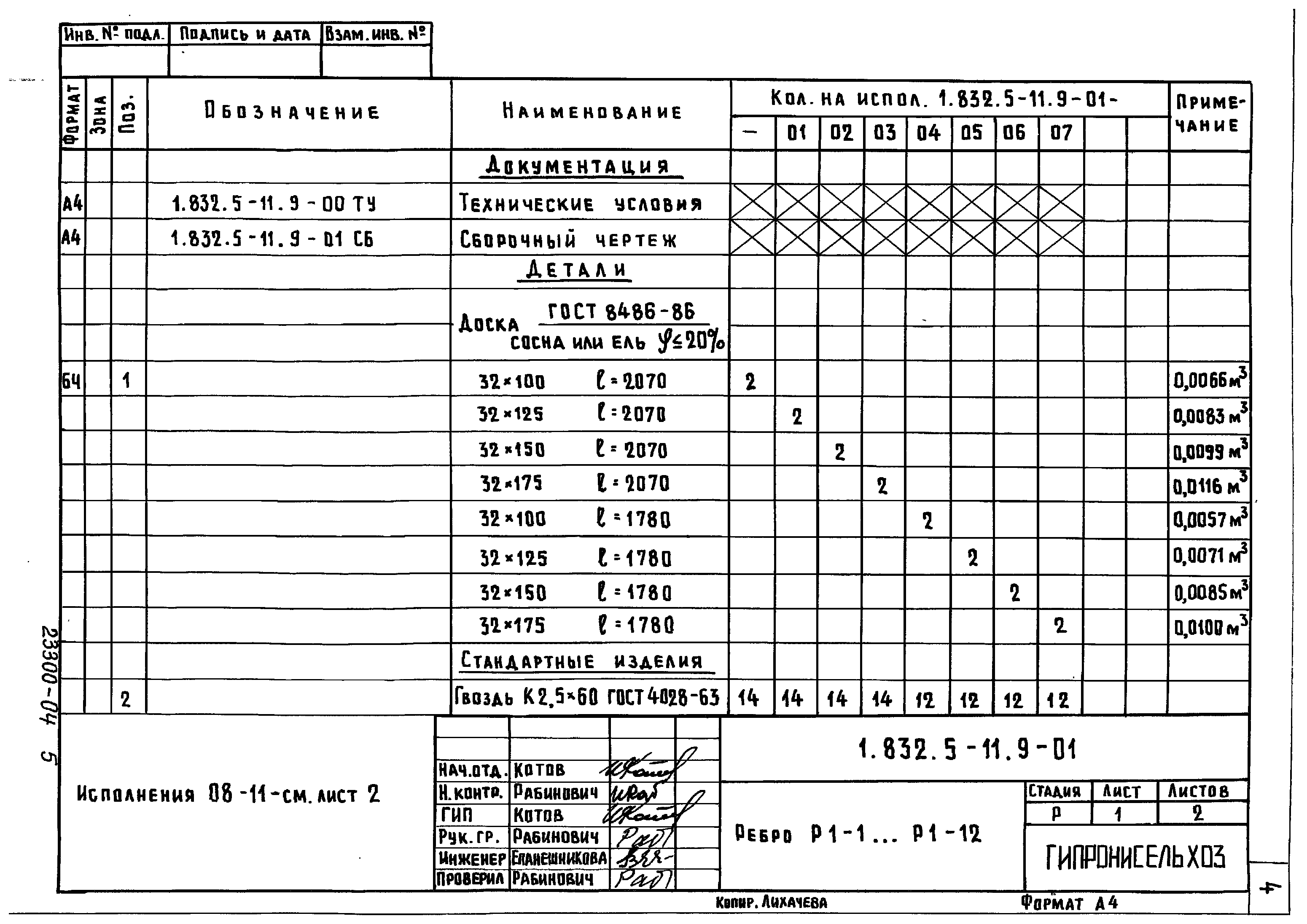 Серия 1.832.5-11