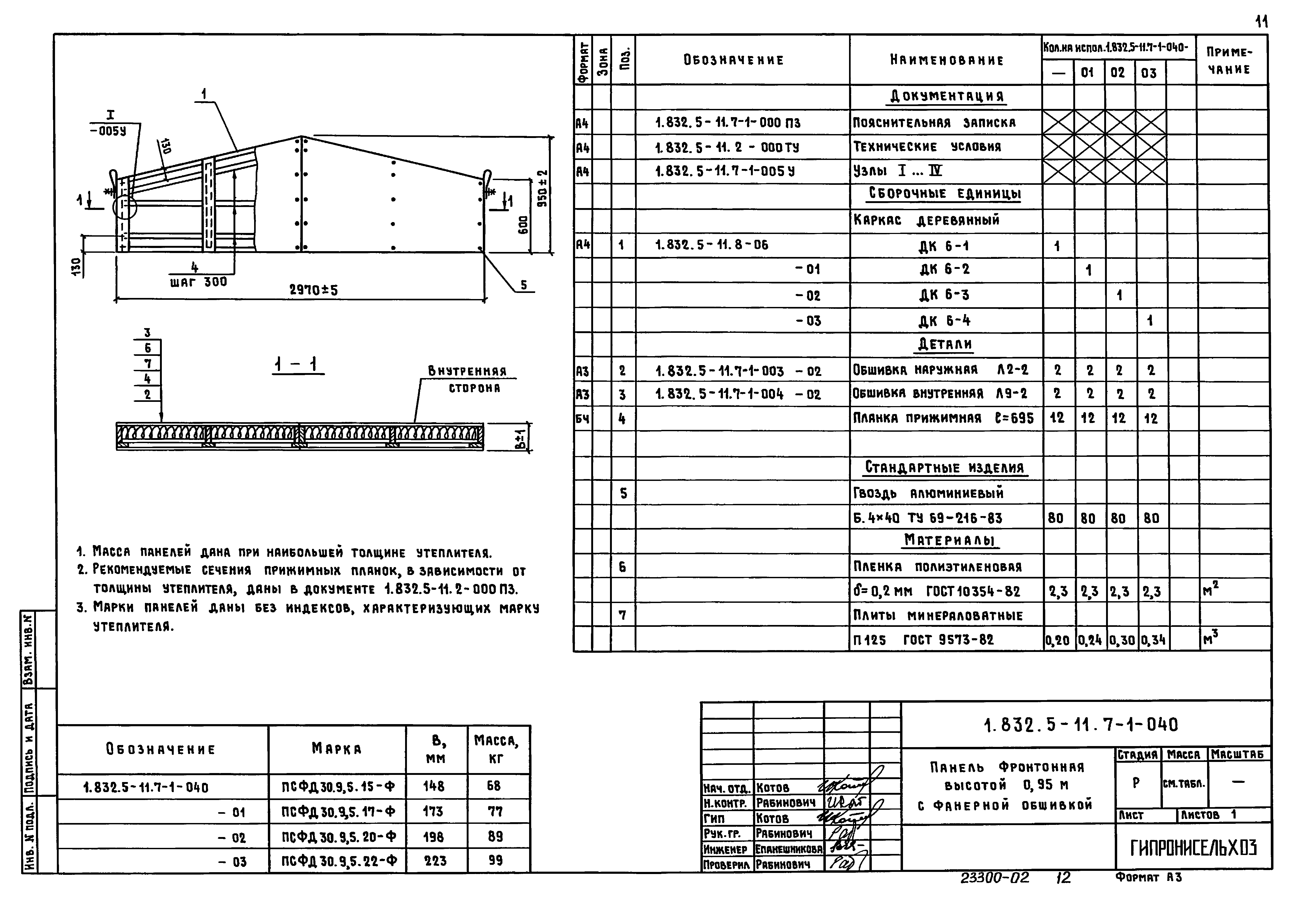 Серия 1.832.5-11