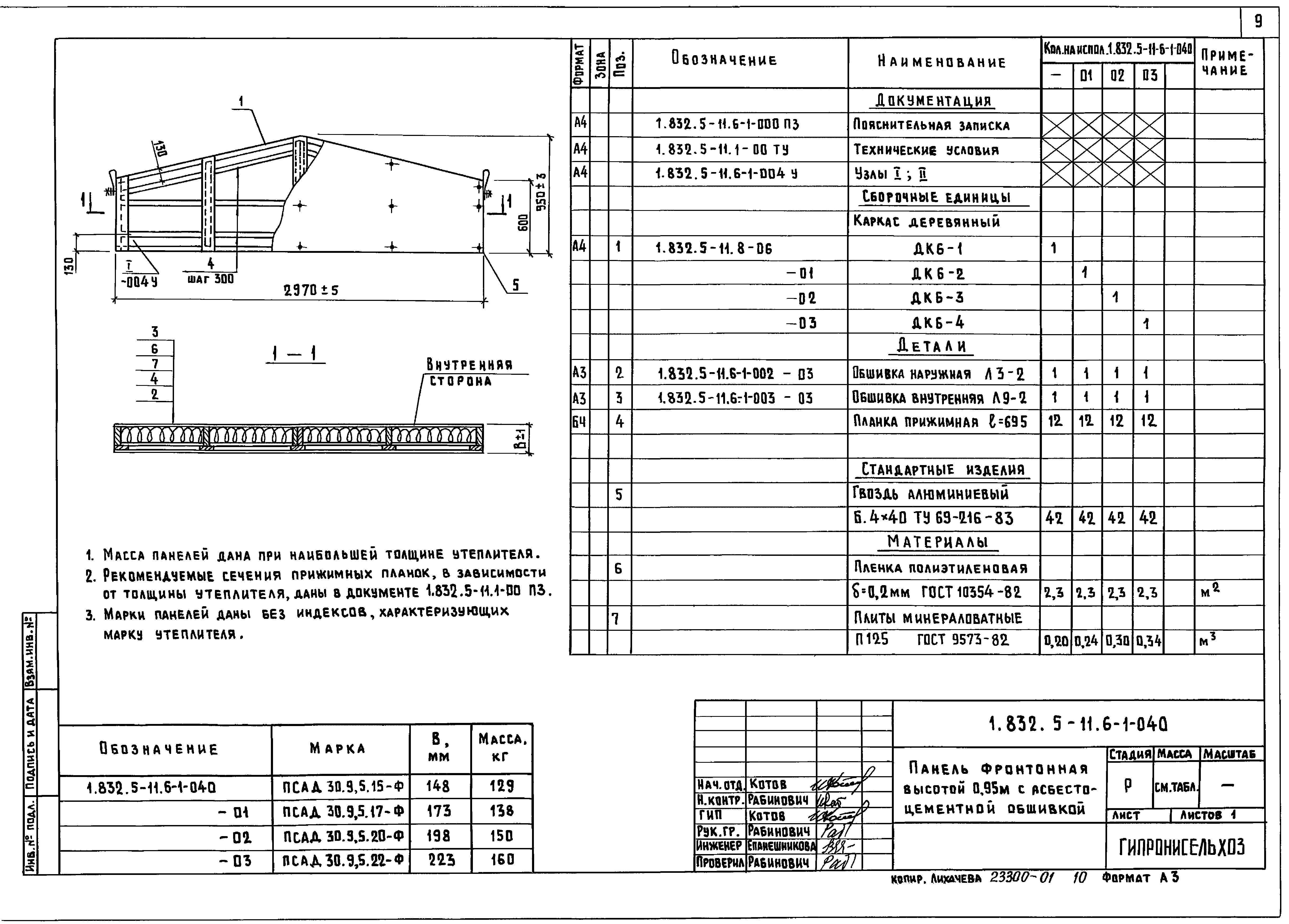 Серия 1.832.5-11