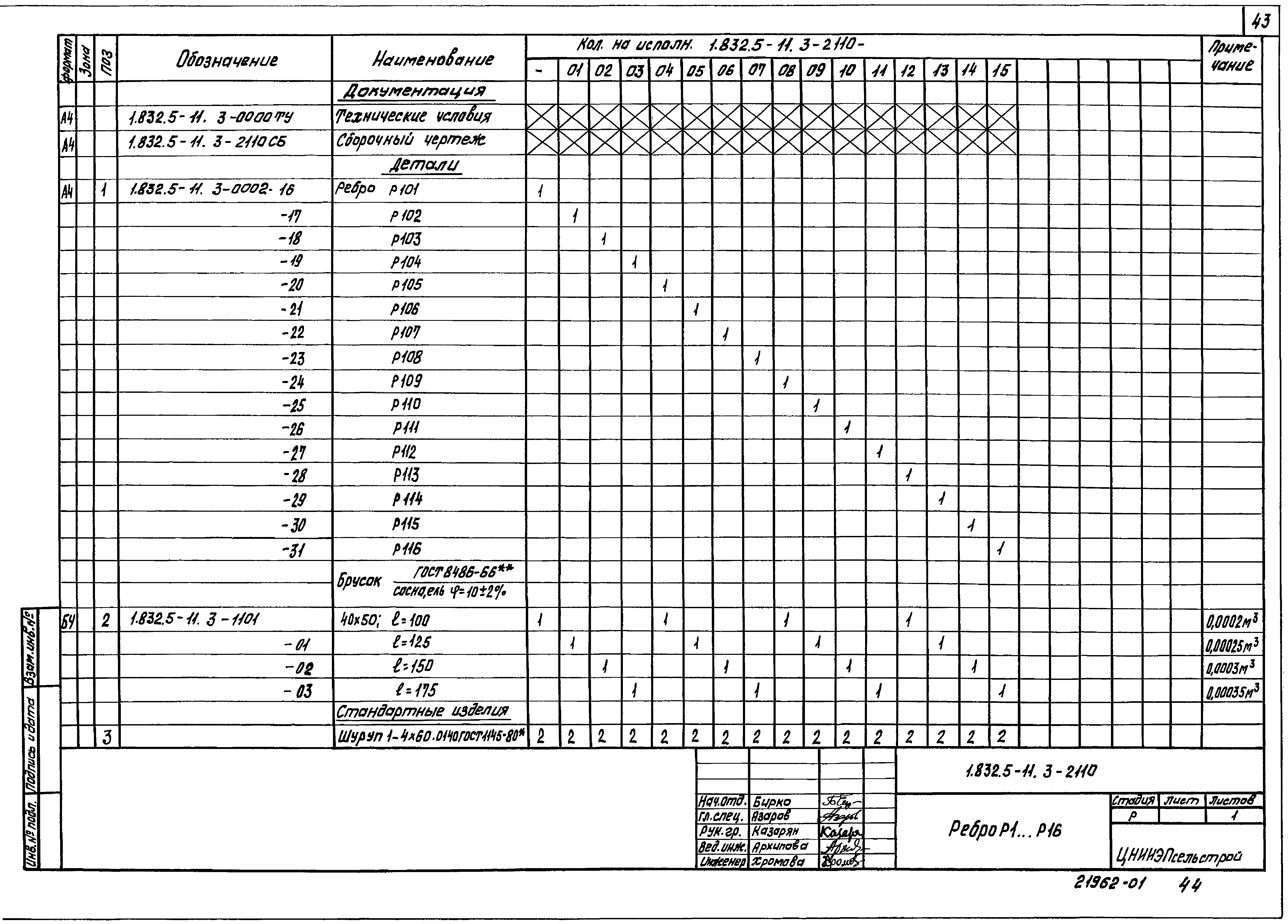 Серия 1.832.5-11