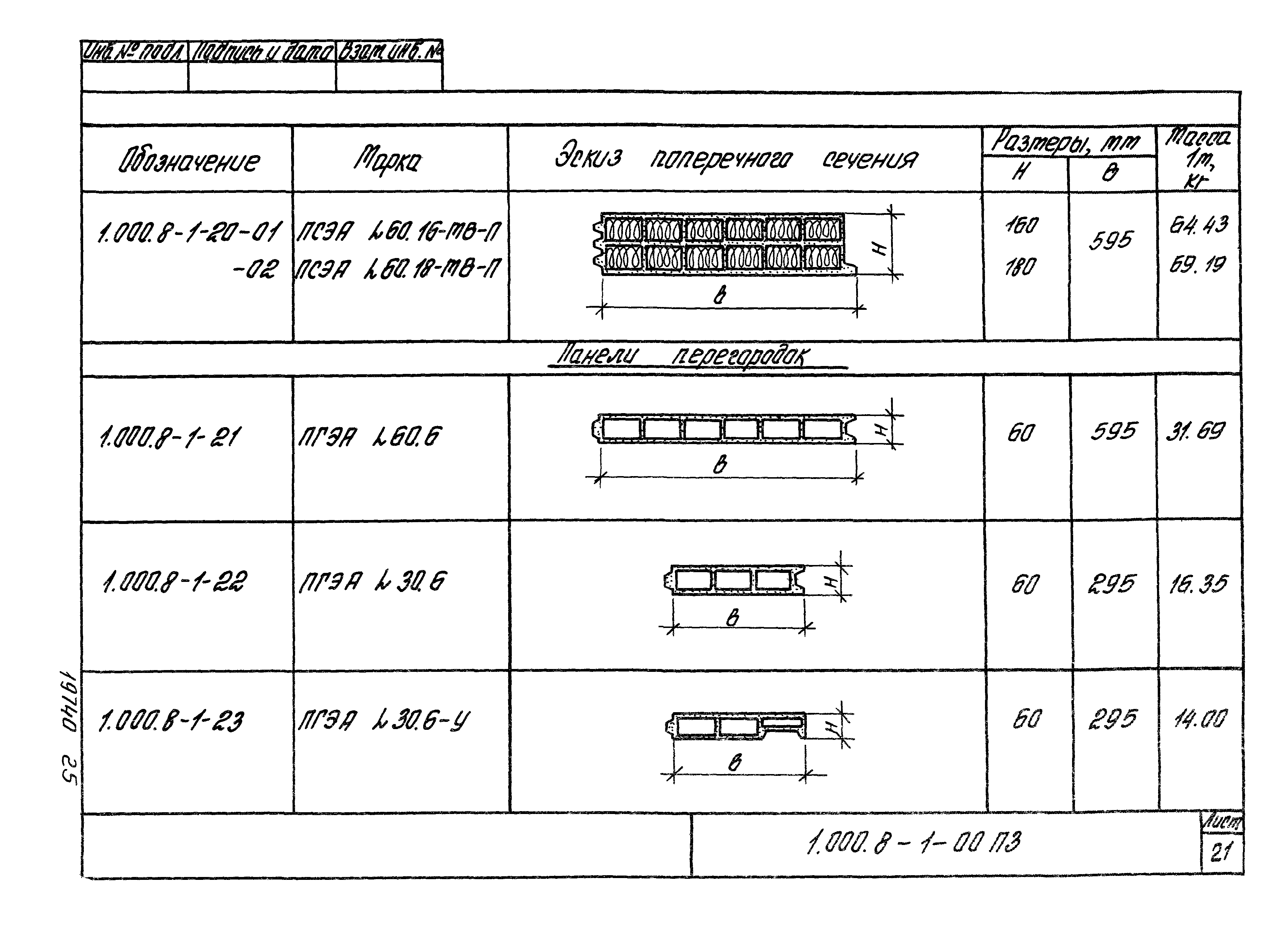 Серия 1.000.8-1