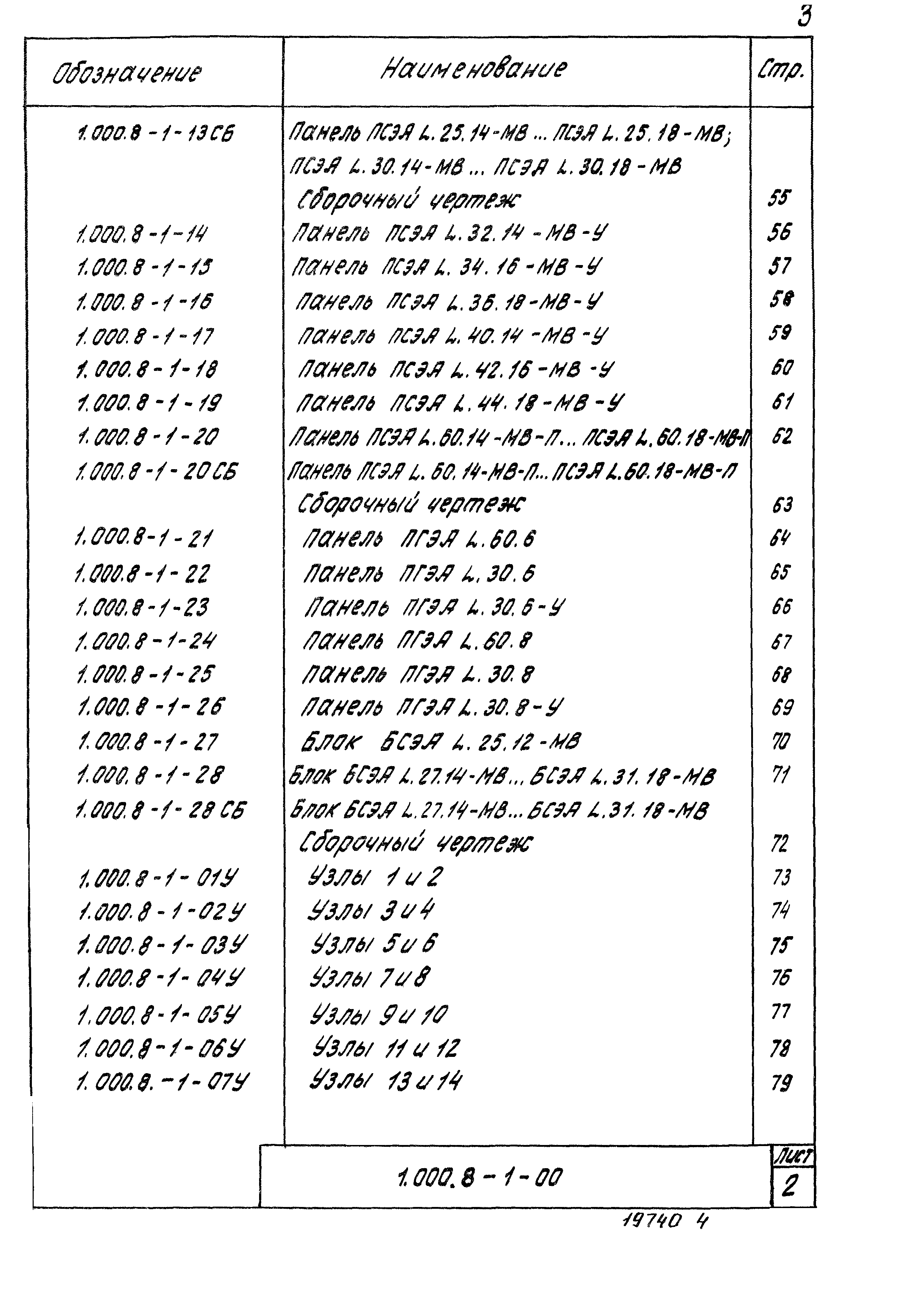 Серия 1.000.8-1