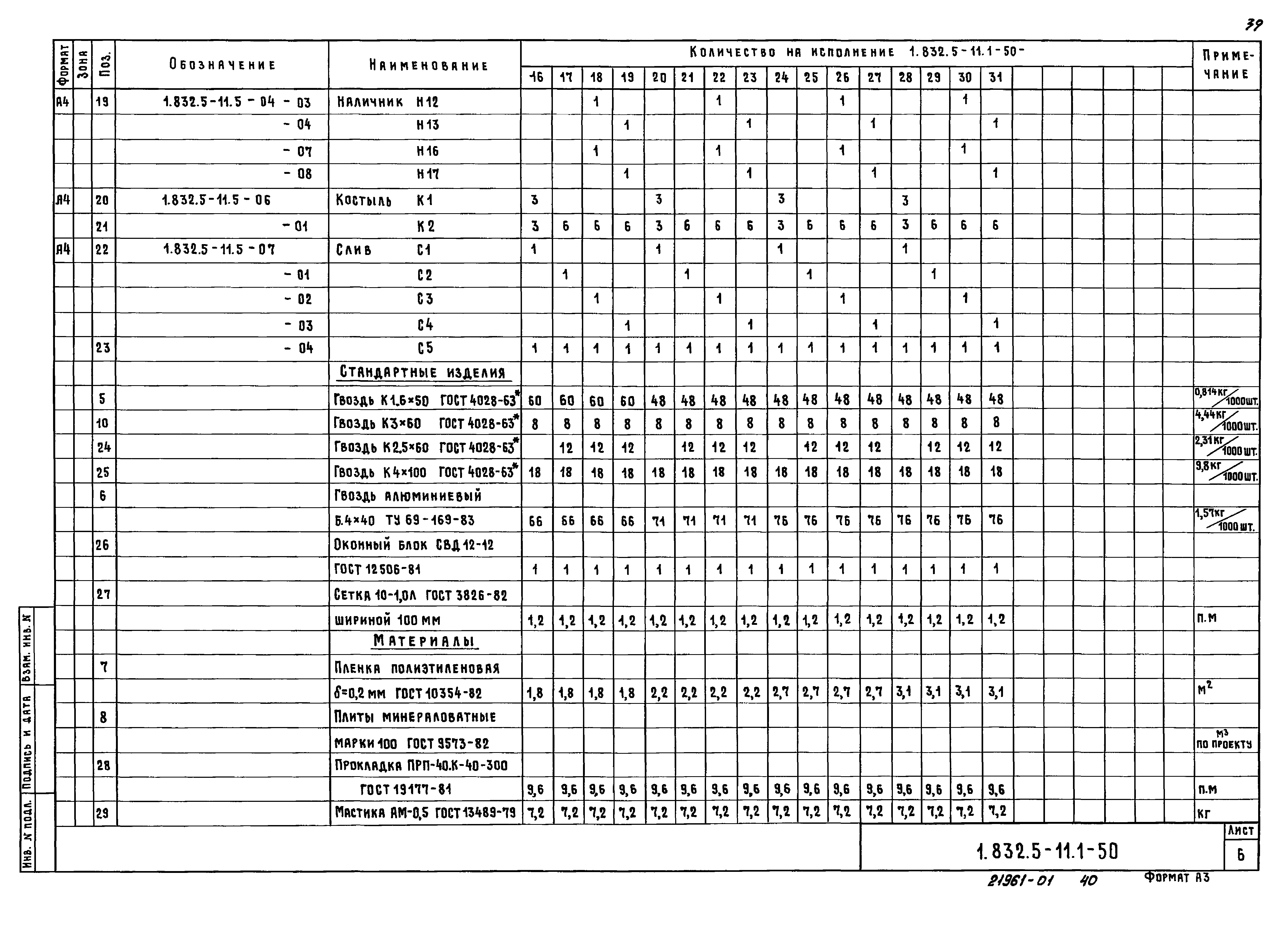 Серия 1.832.5-11