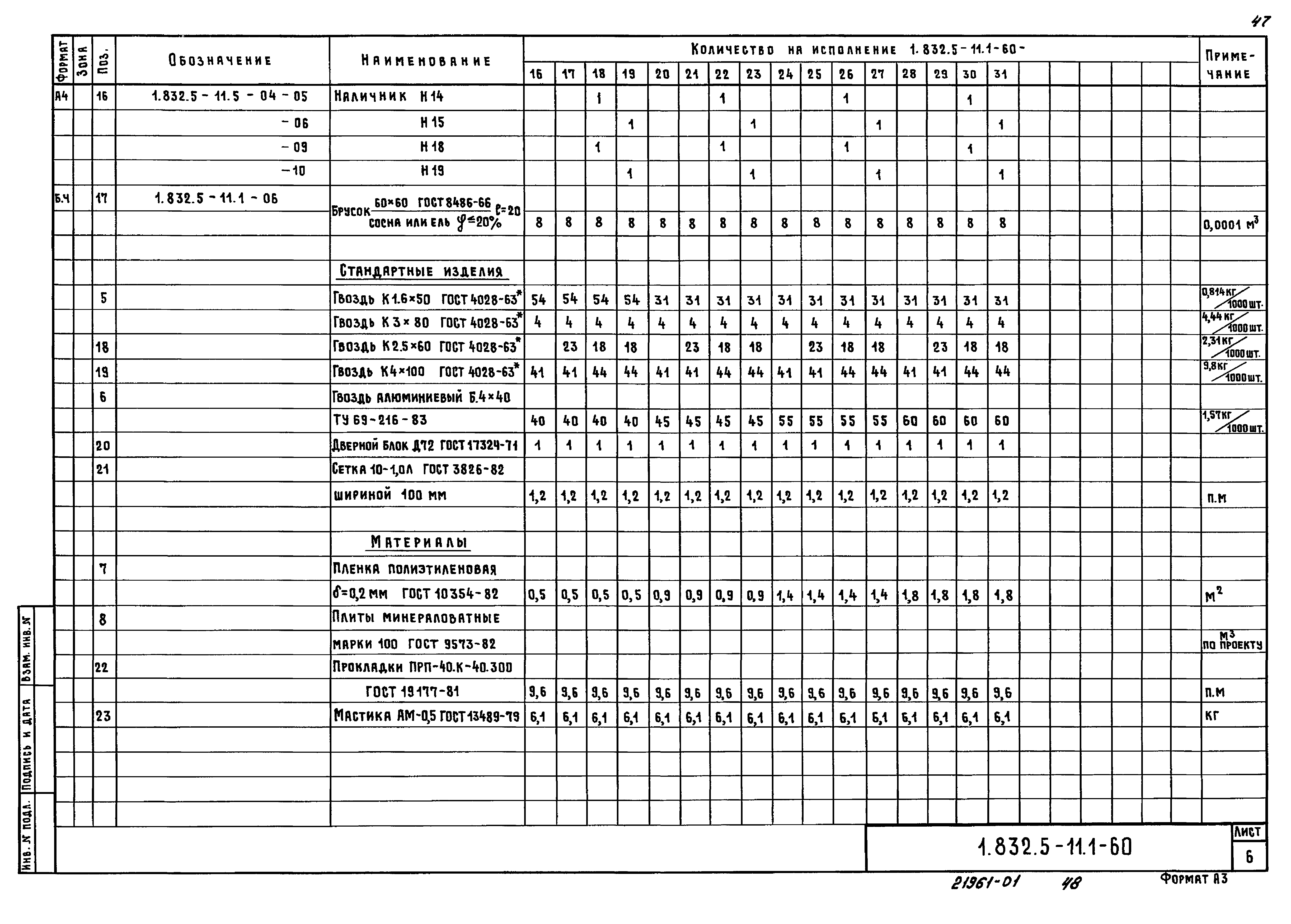 Серия 1.832.5-11