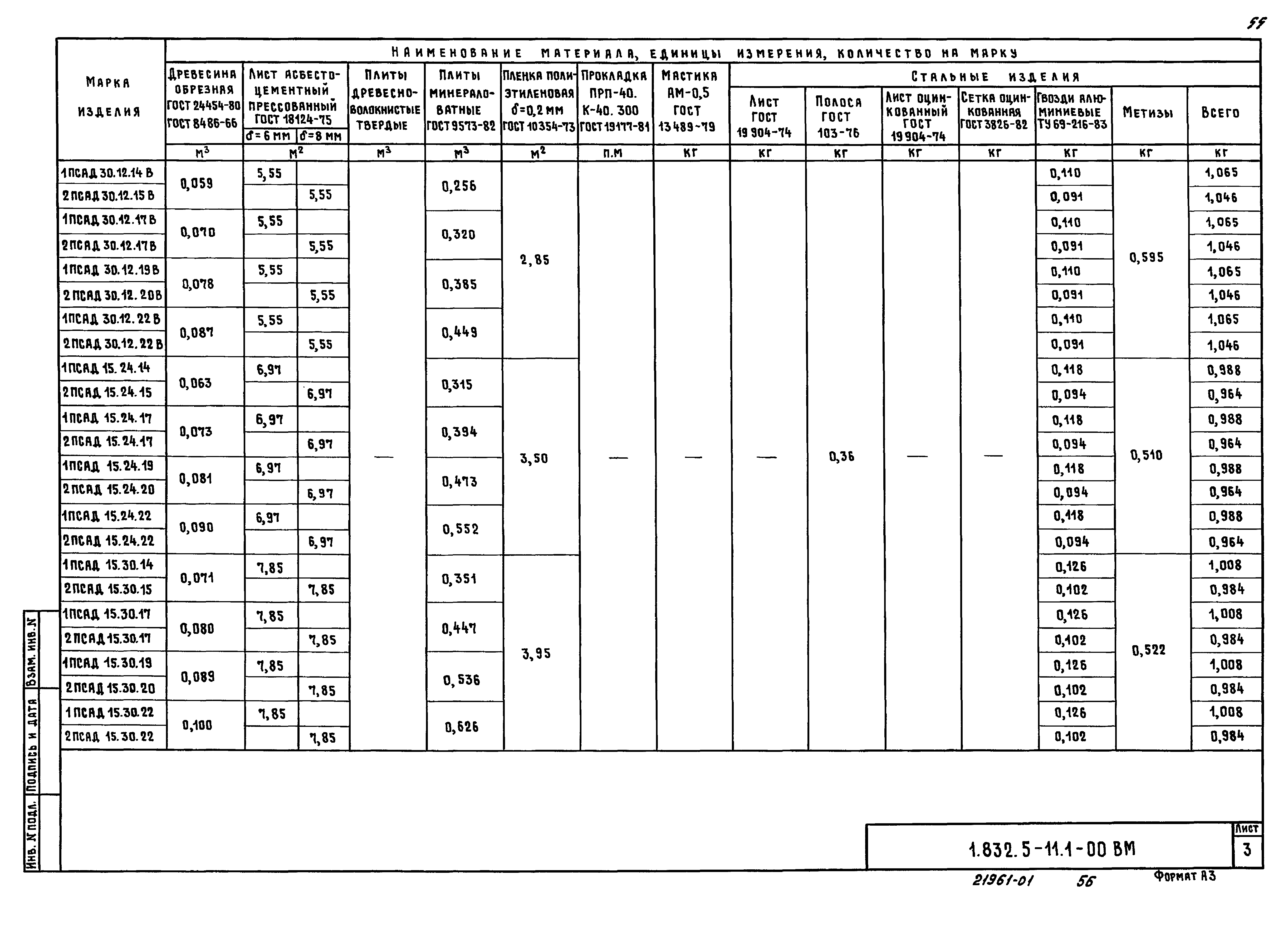 Серия 1.832.5-11