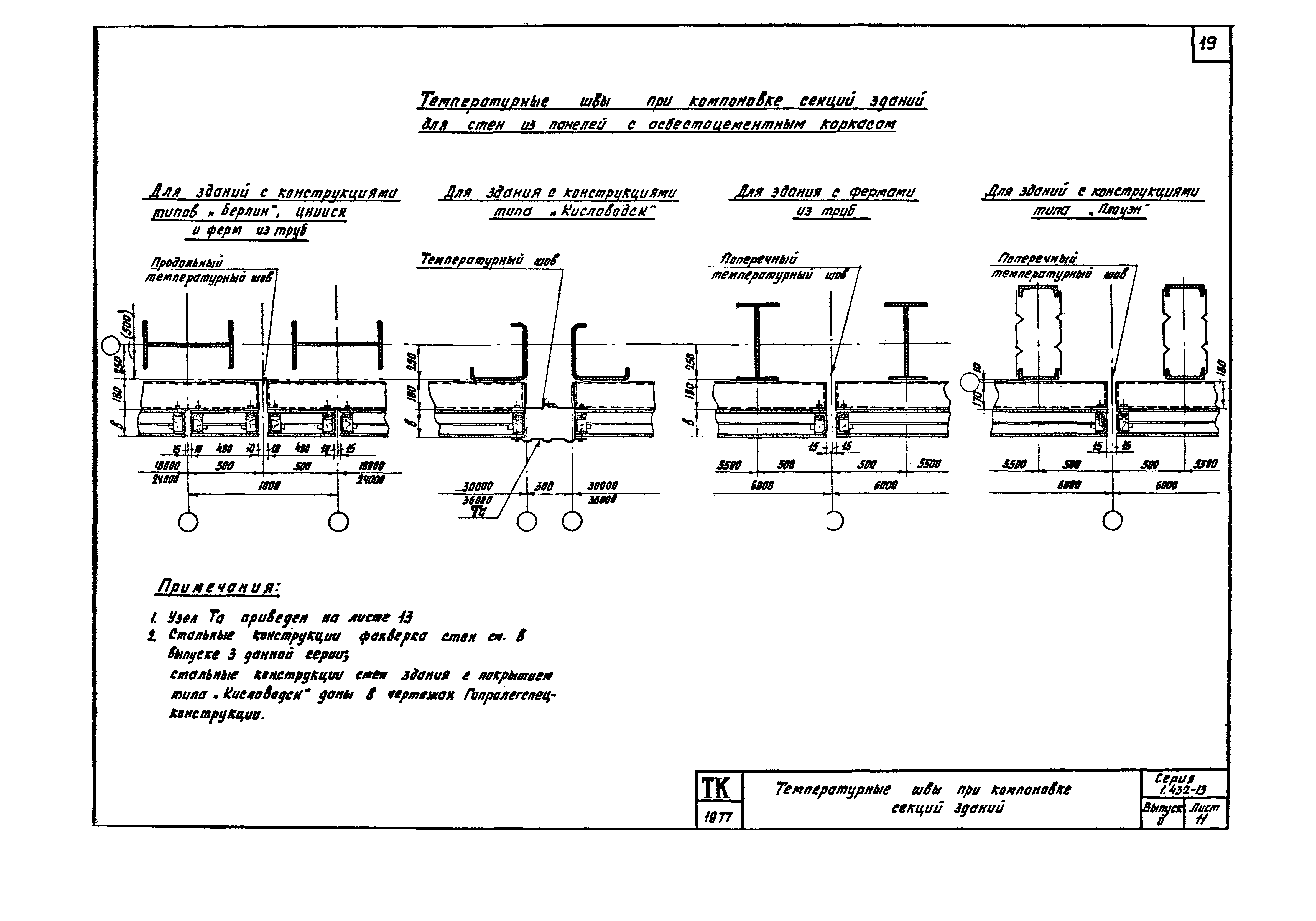 Серия 1.432-13