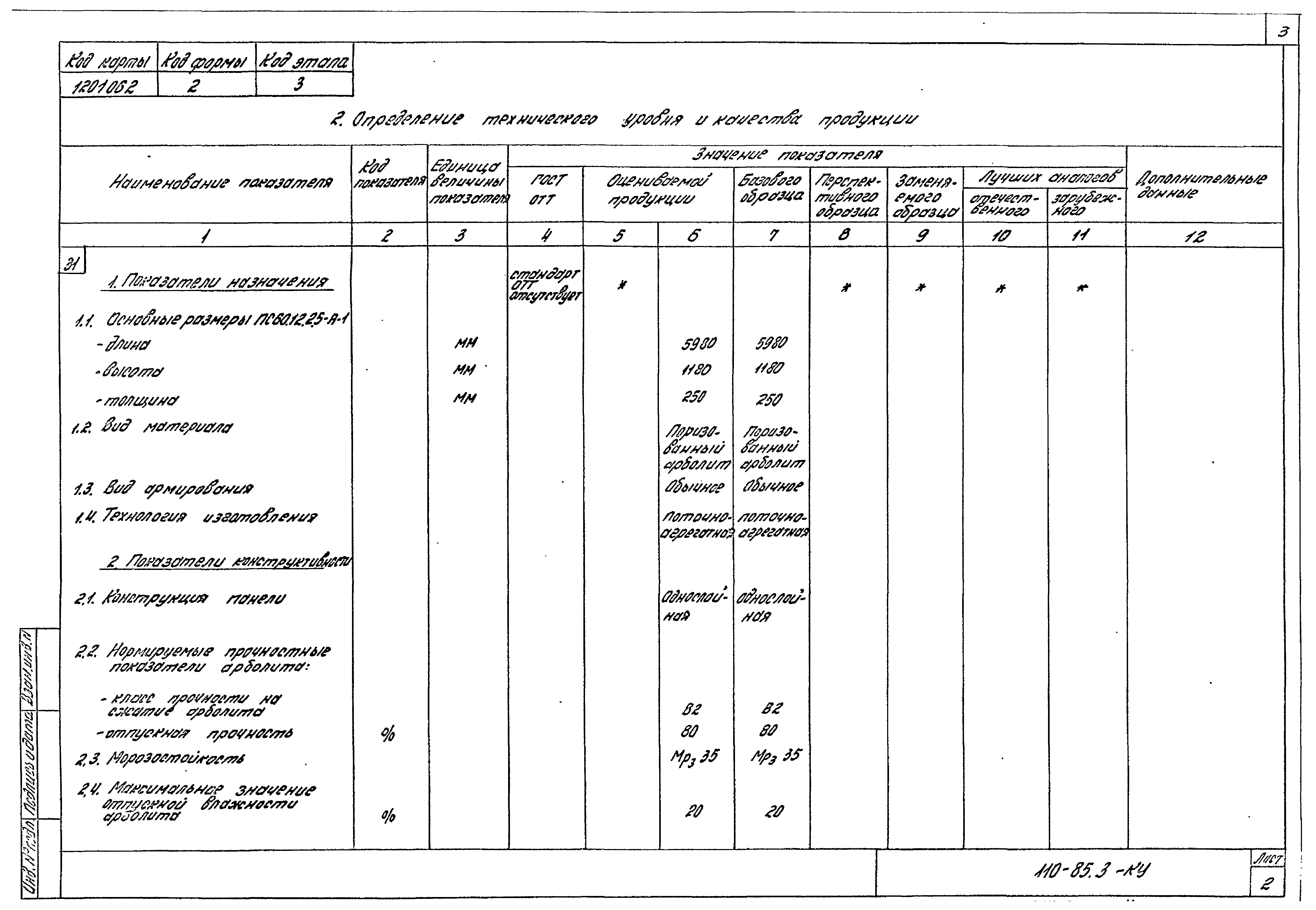 Шифр 110-85