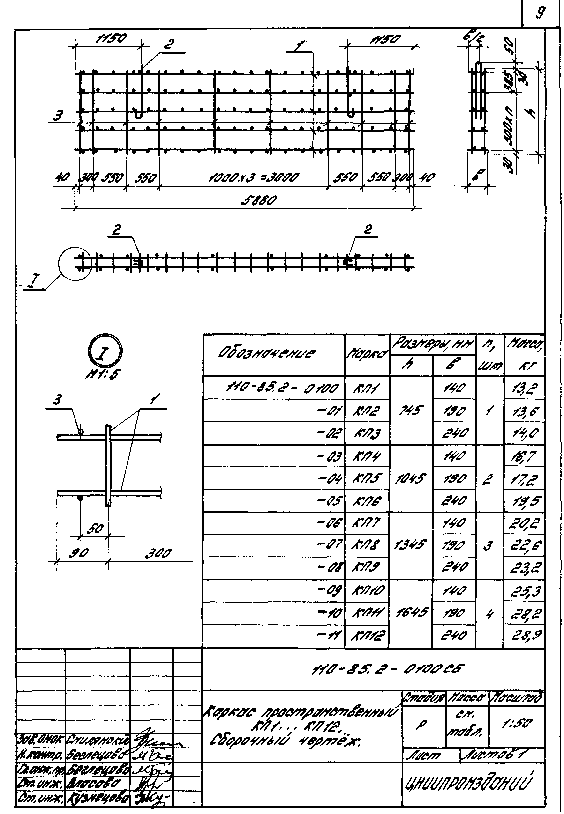 Шифр 110-85