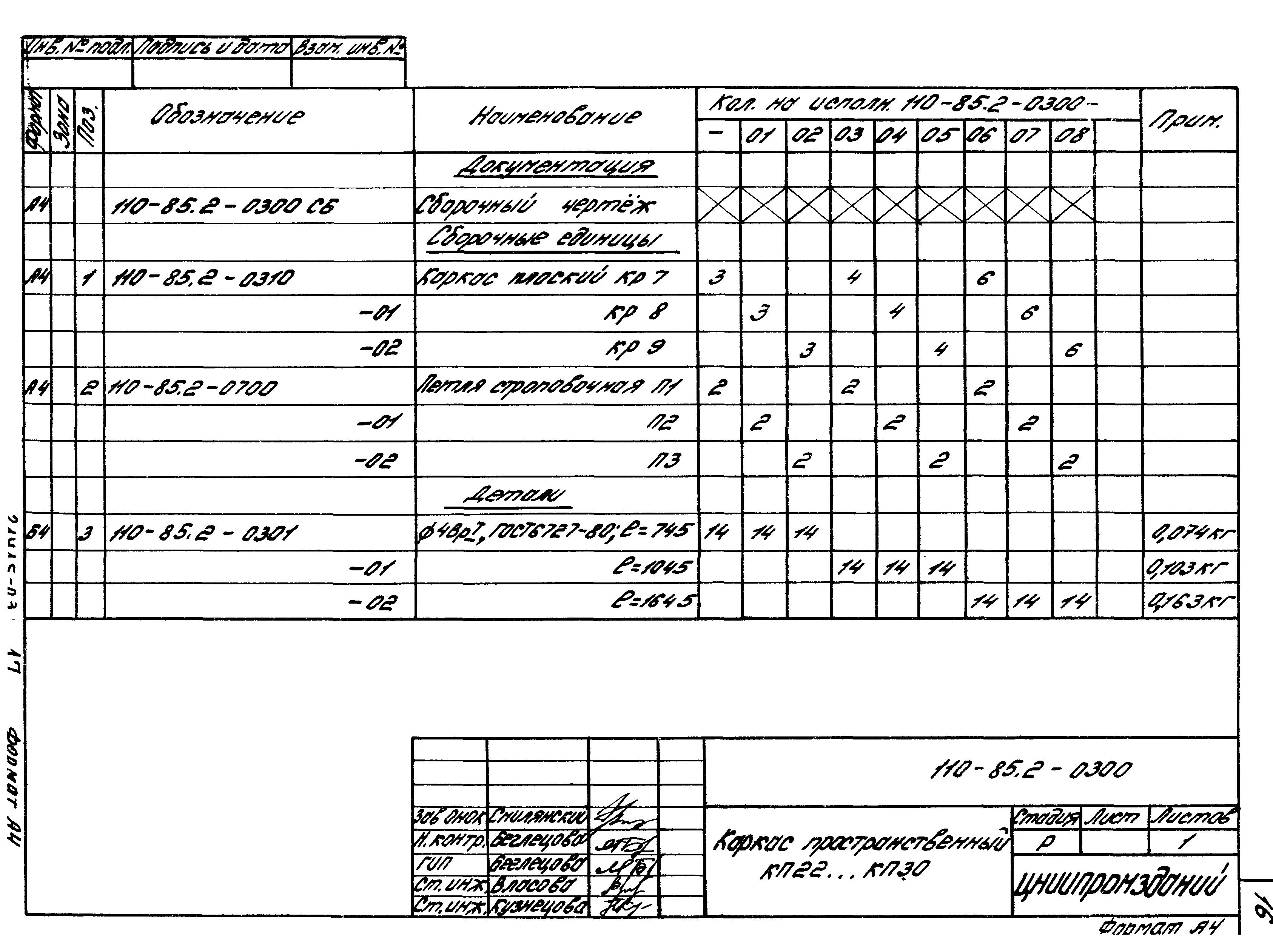 Шифр 110-85