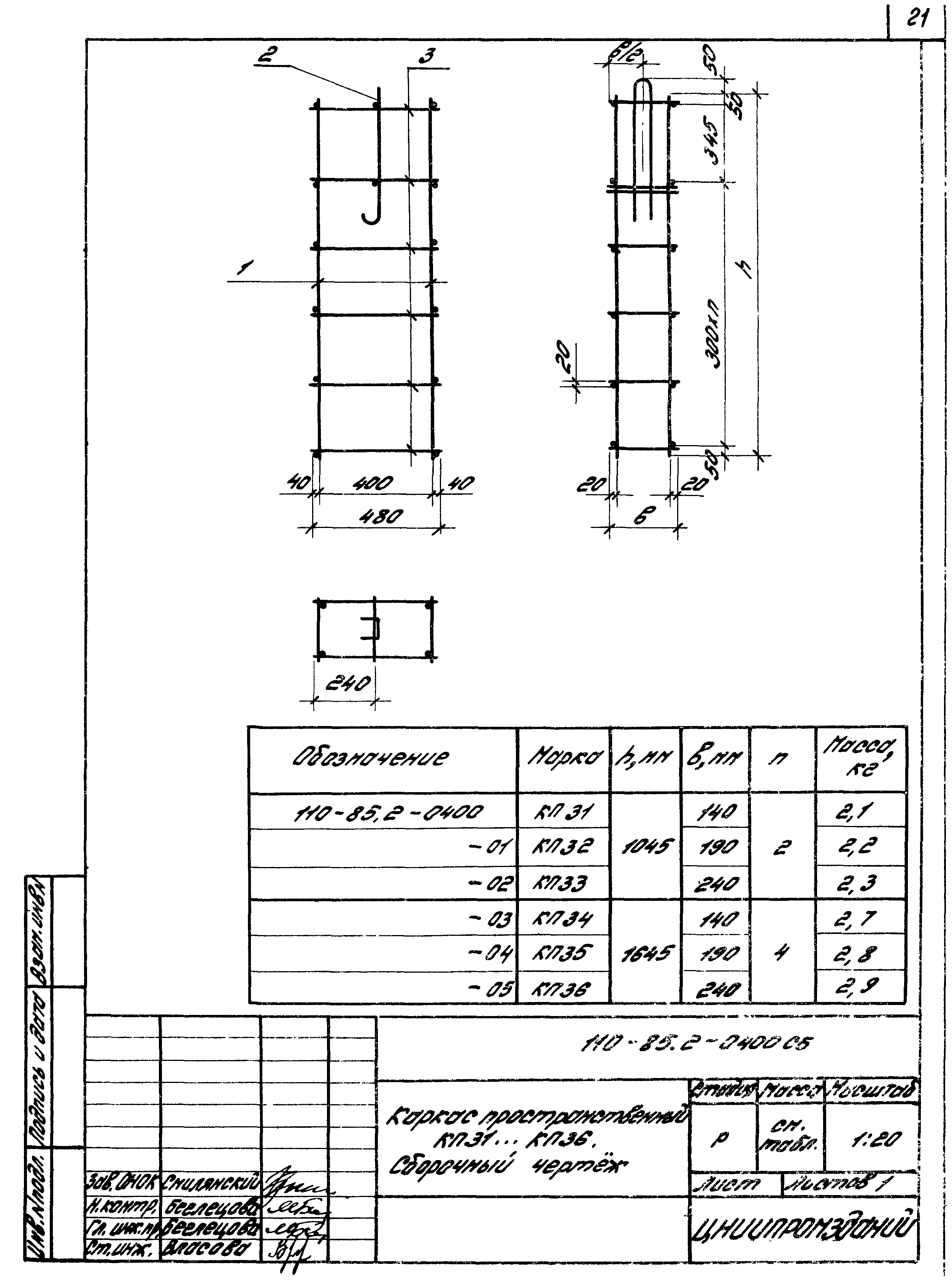 Шифр 110-85