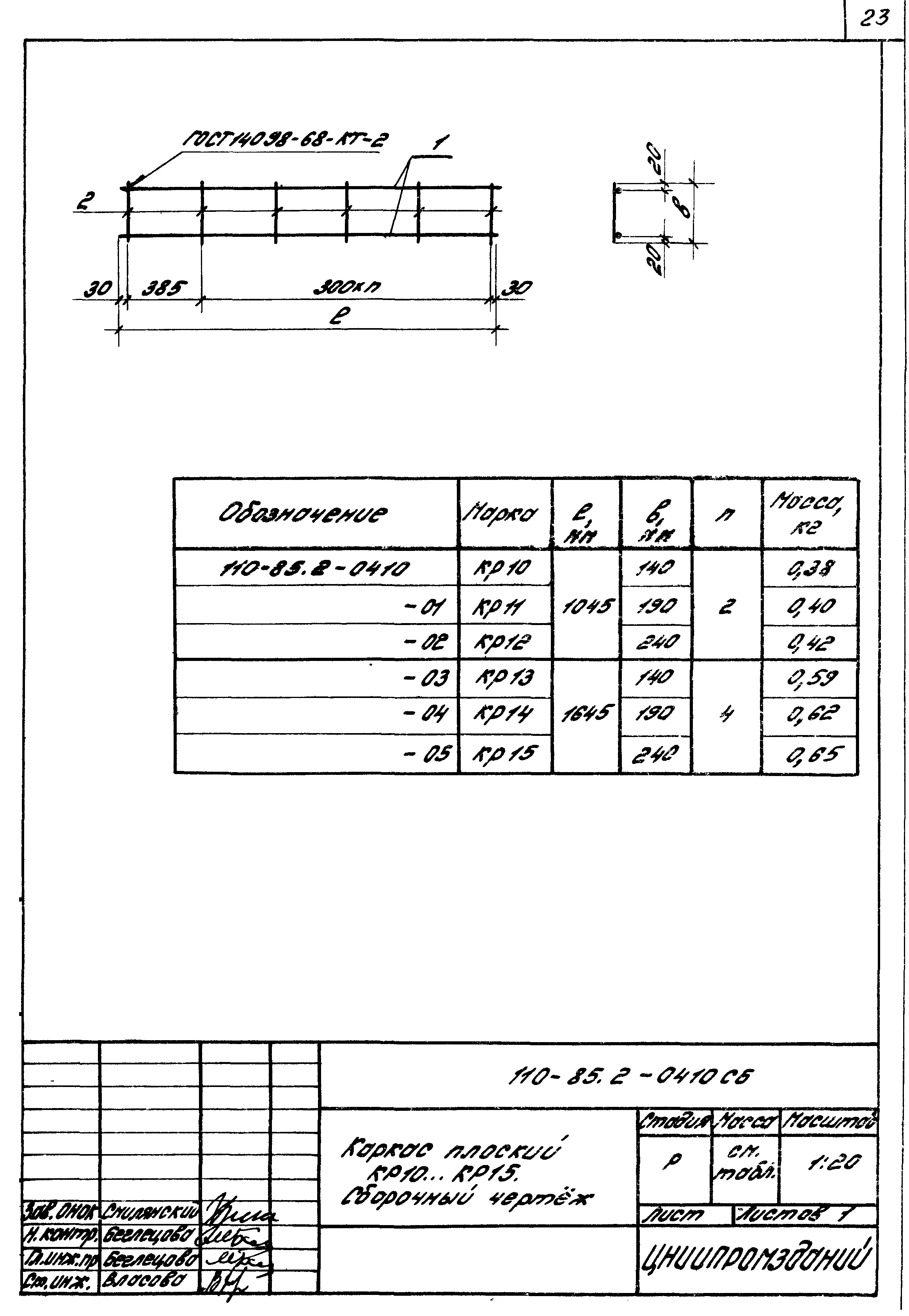 Шифр 110-85