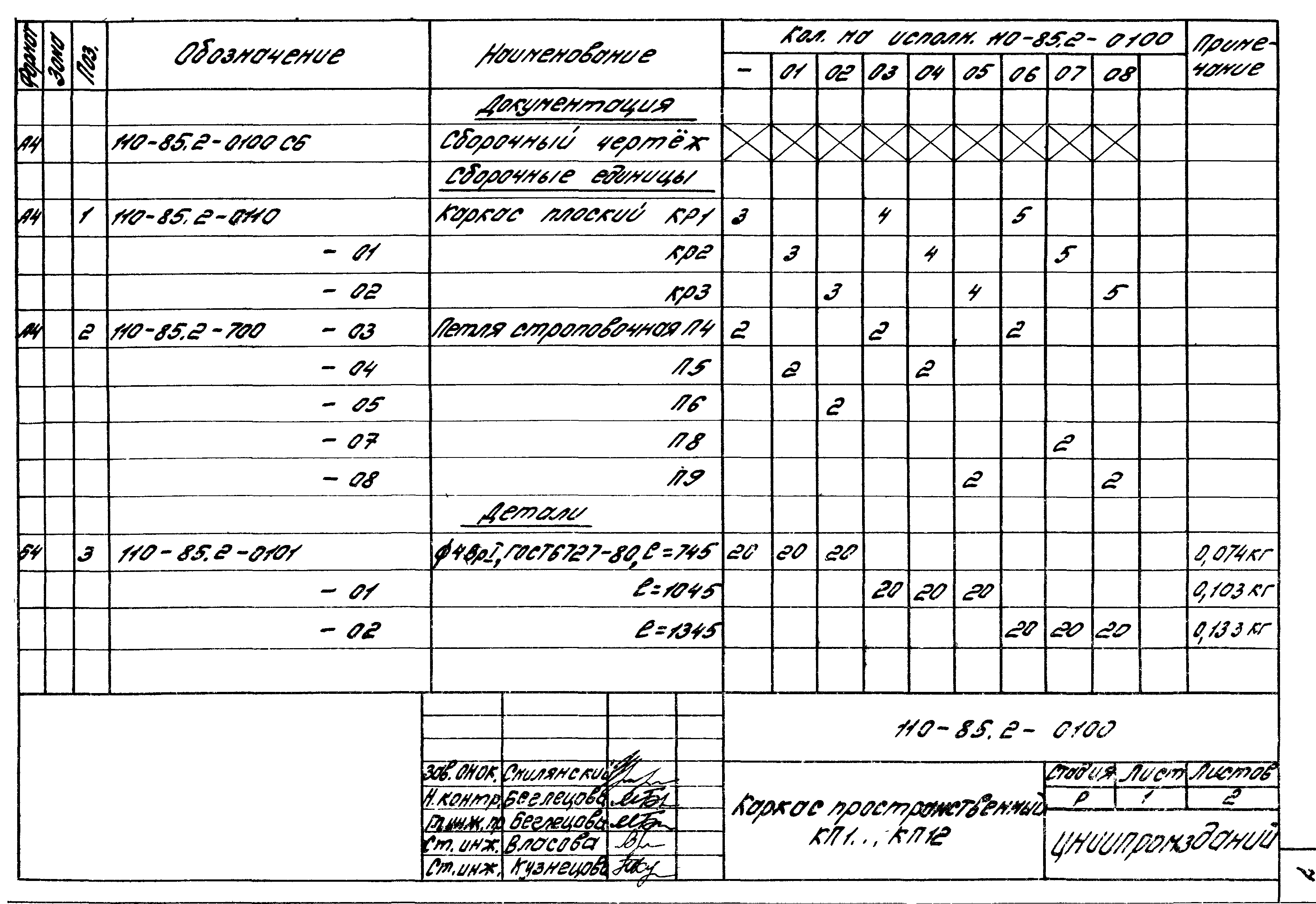 Шифр 110-85