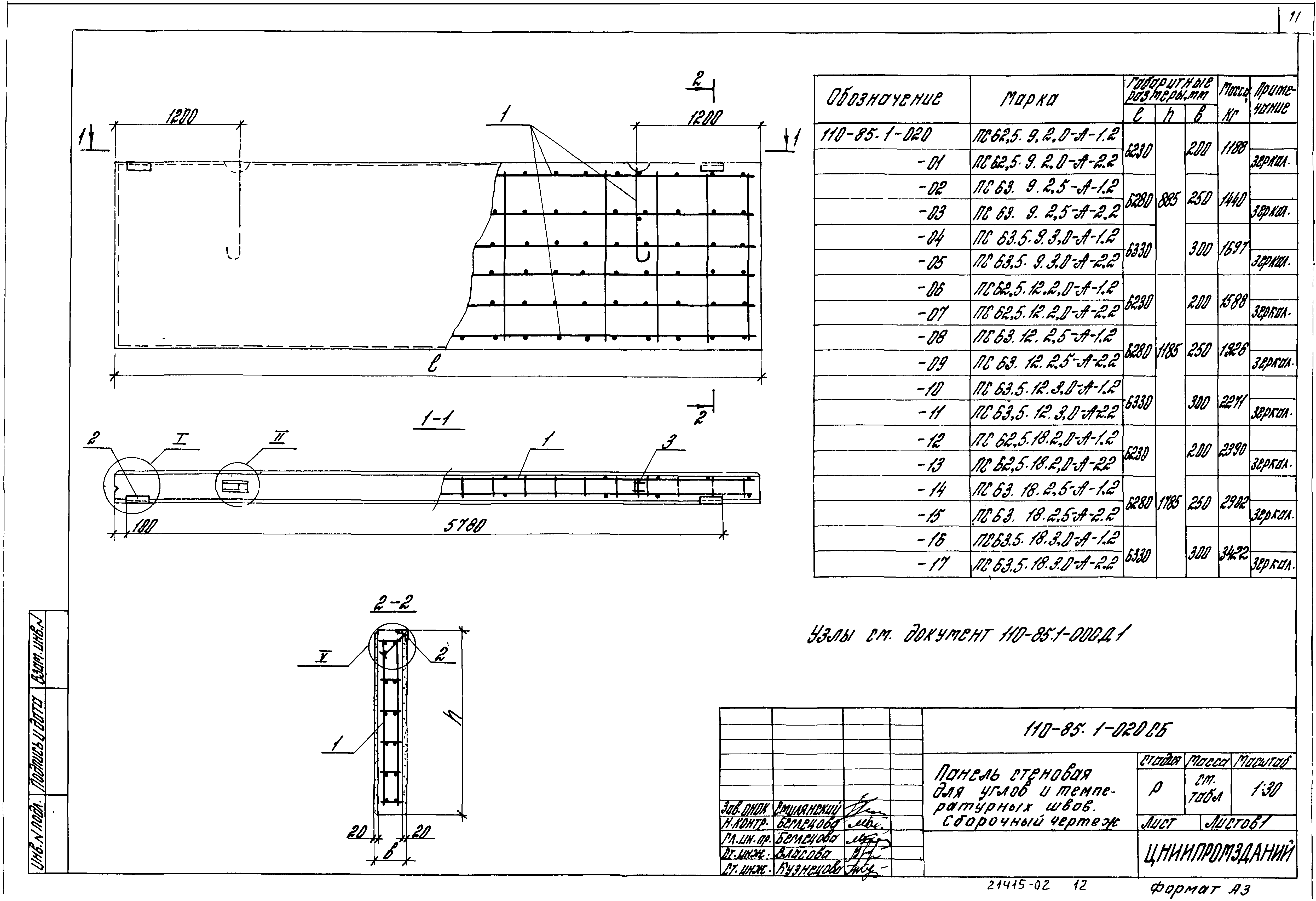 Шифр 110-85