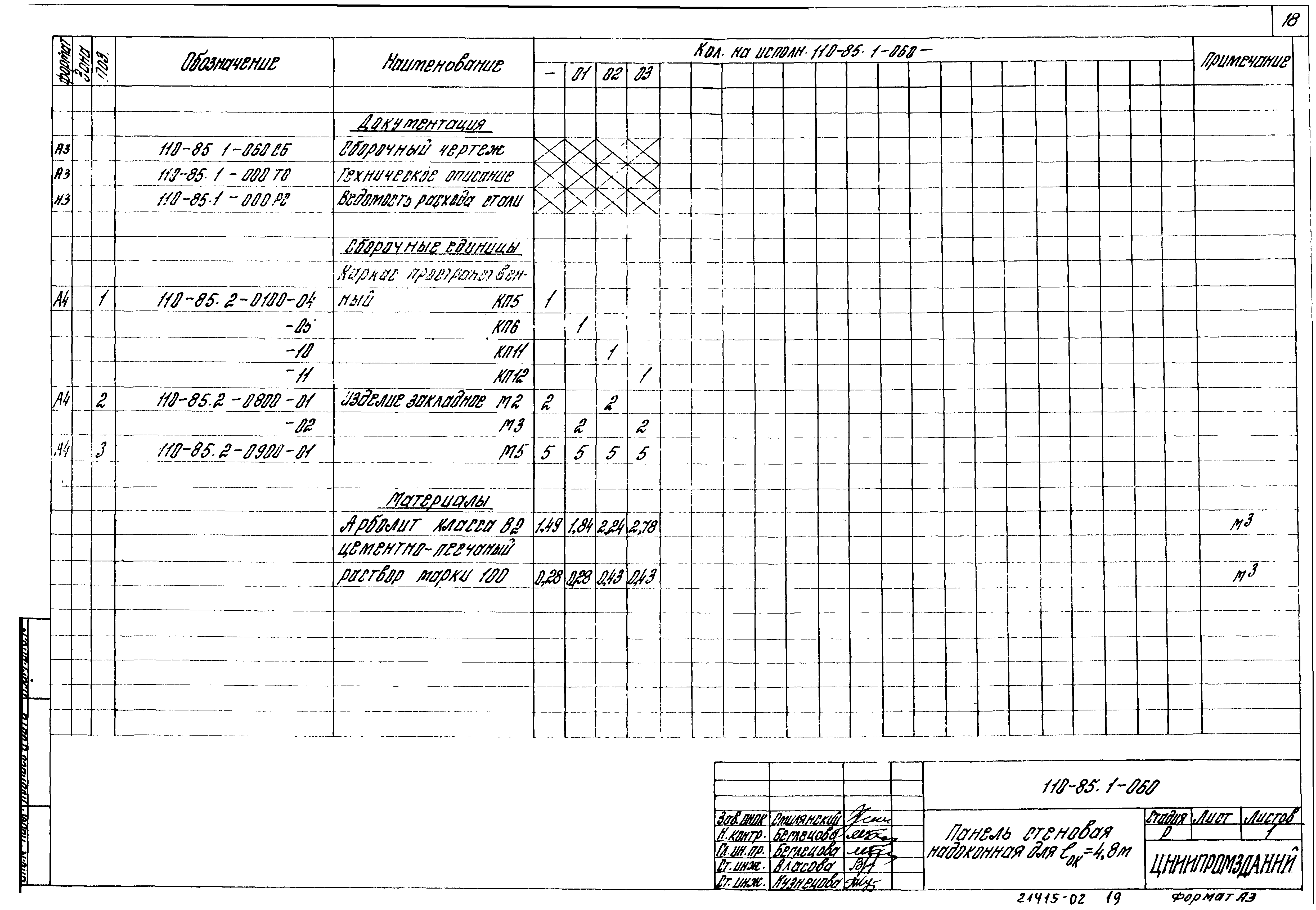 Шифр 110-85