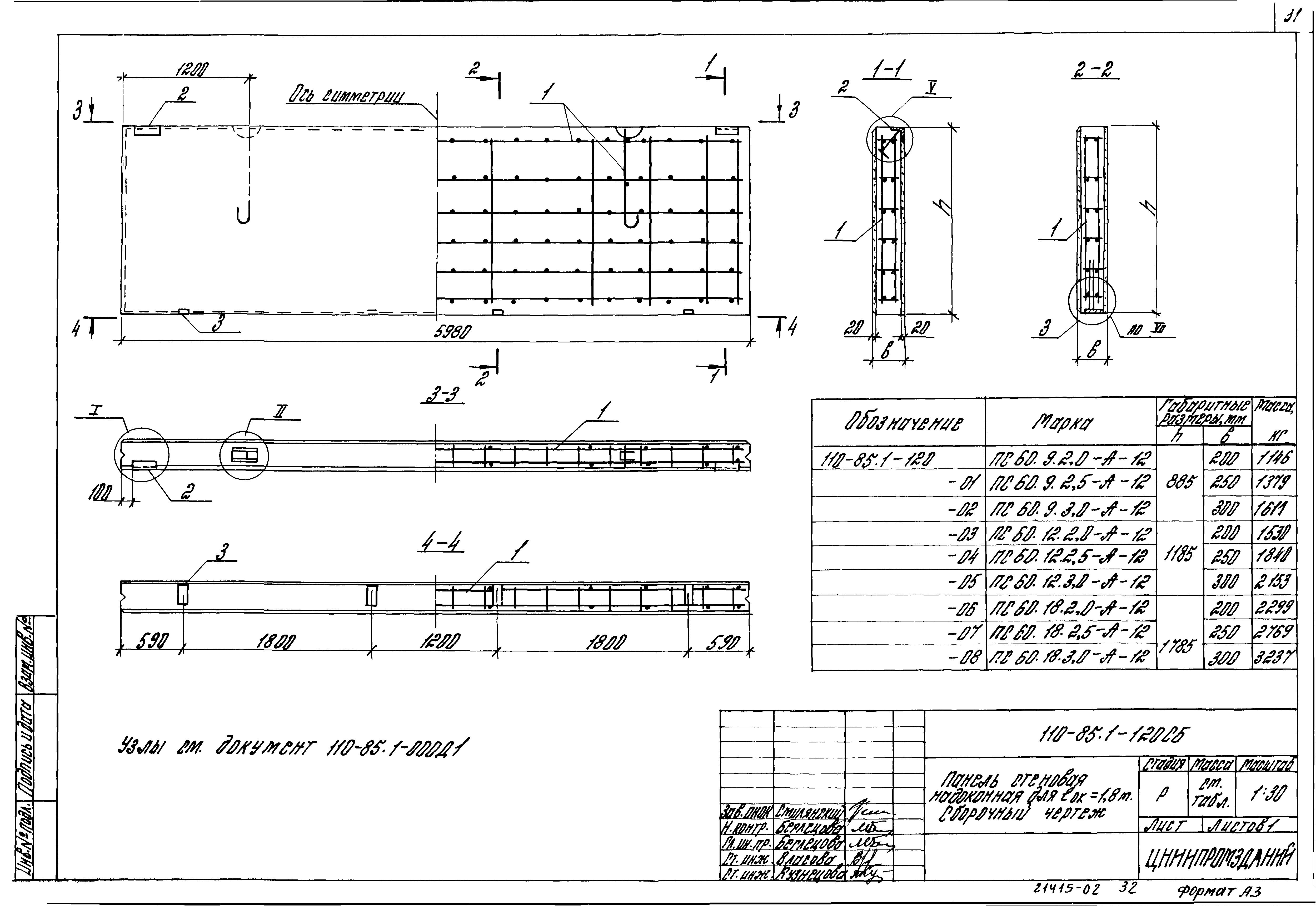 Шифр 110-85