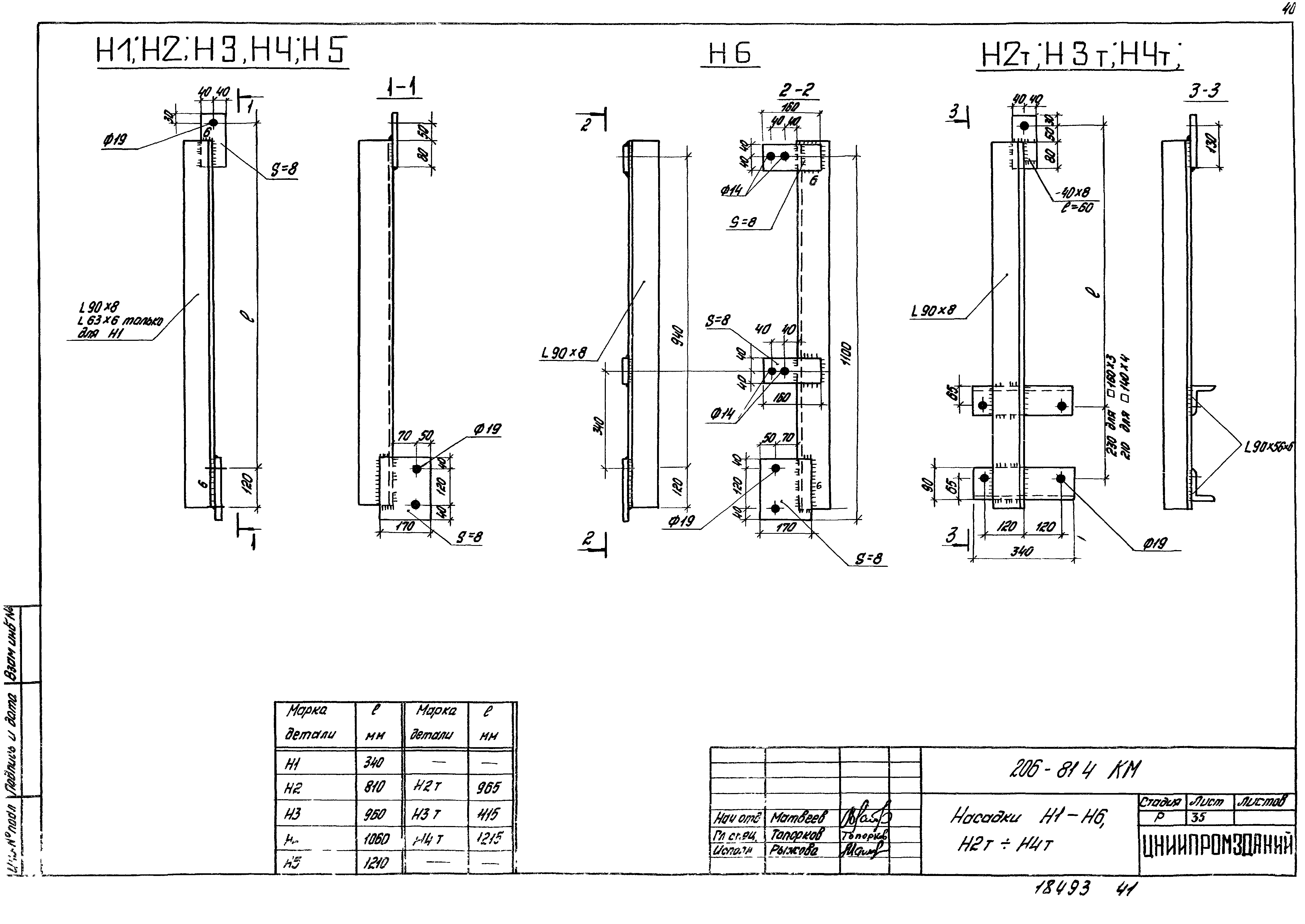 Шифр 206-81