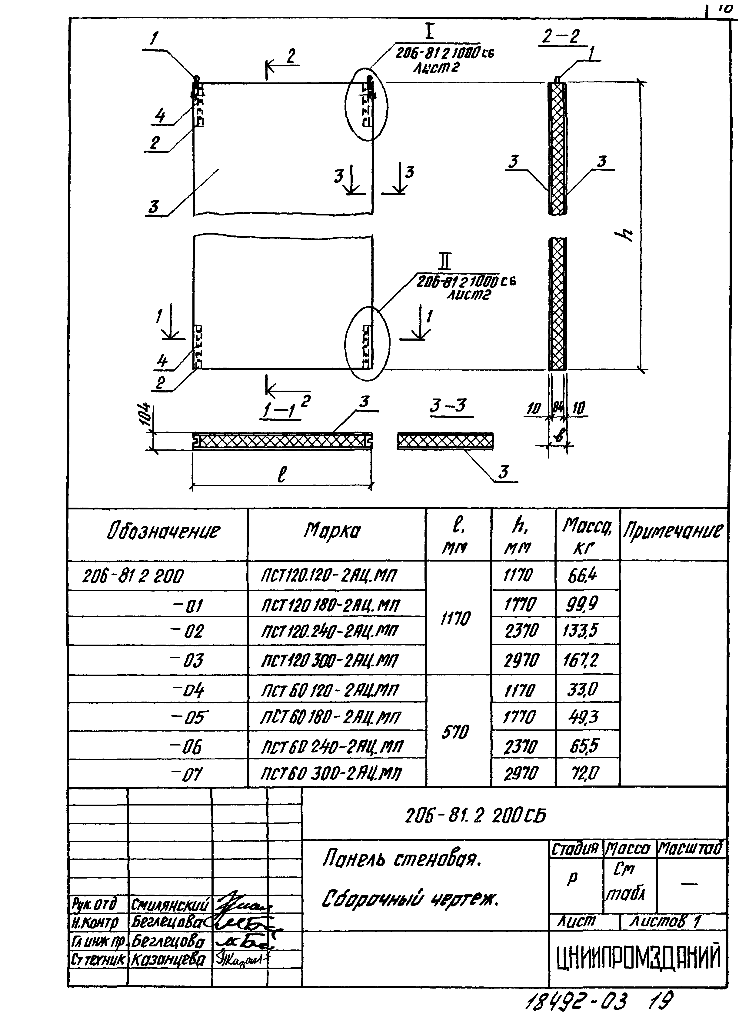 Шифр 206-81