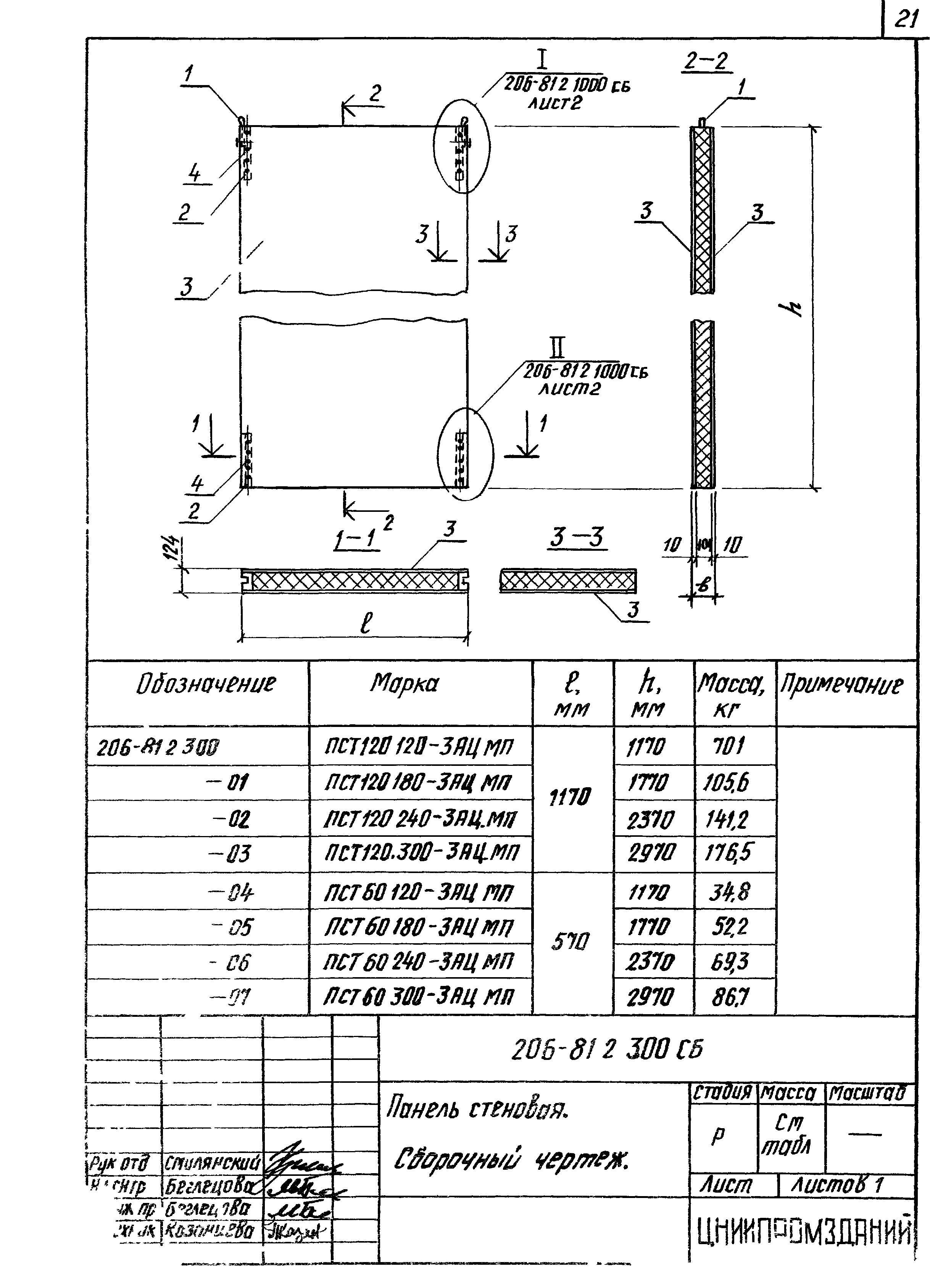 Шифр 206-81