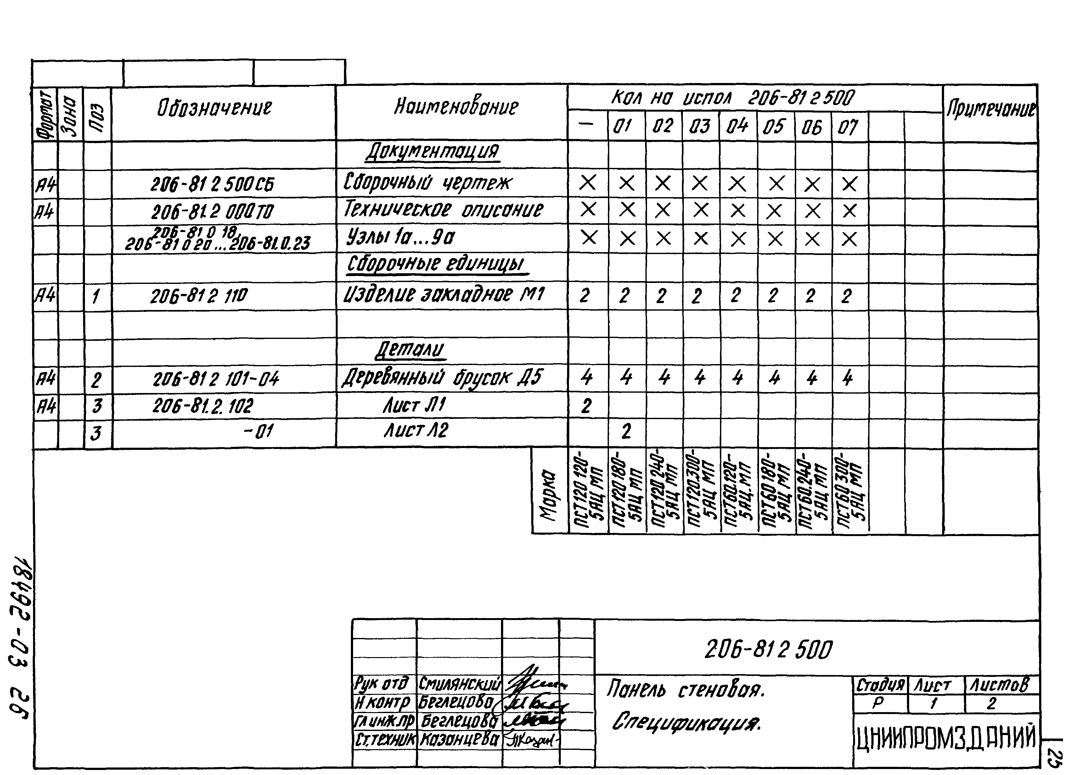 Шифр 206-81