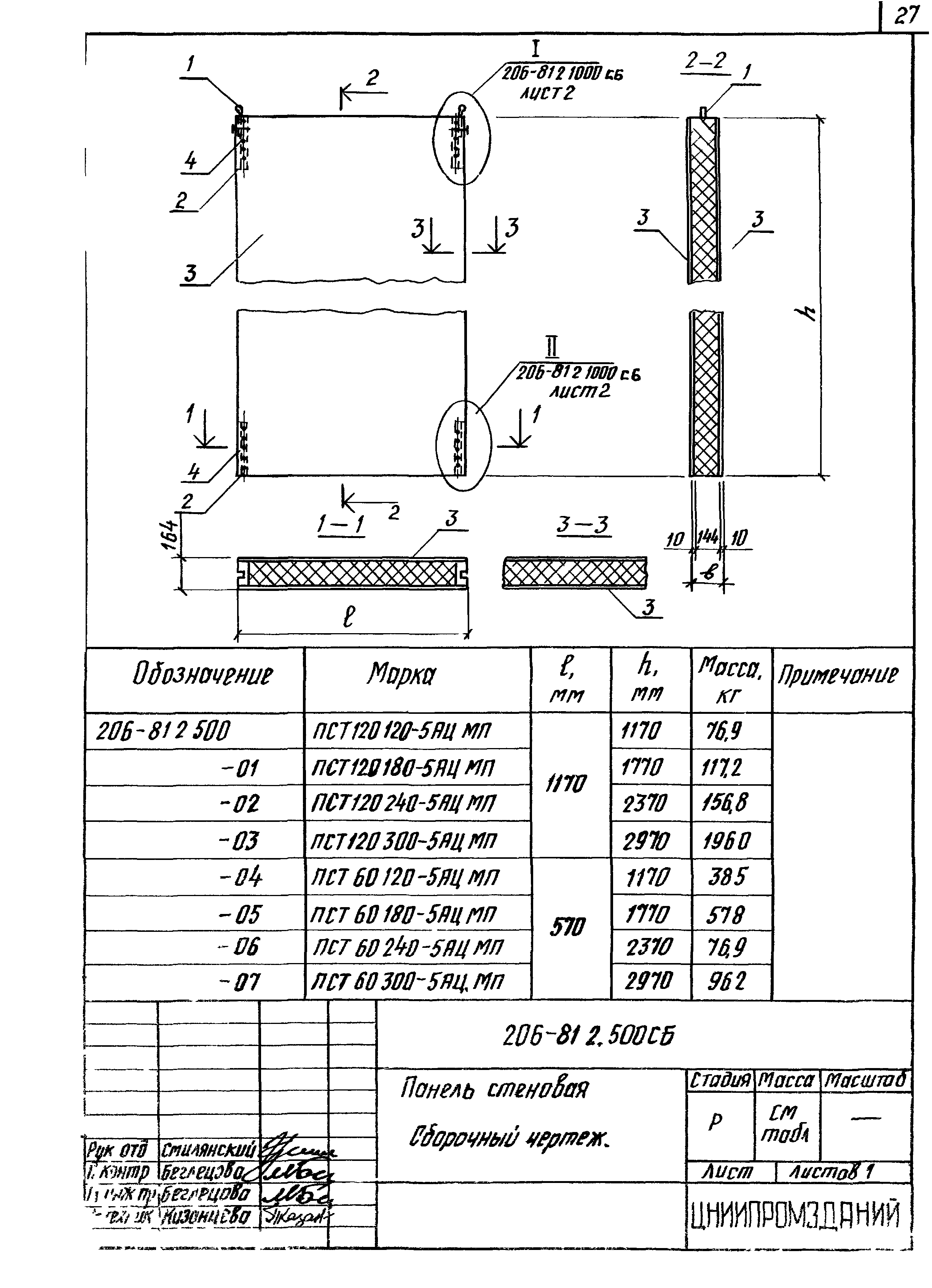 Шифр 206-81