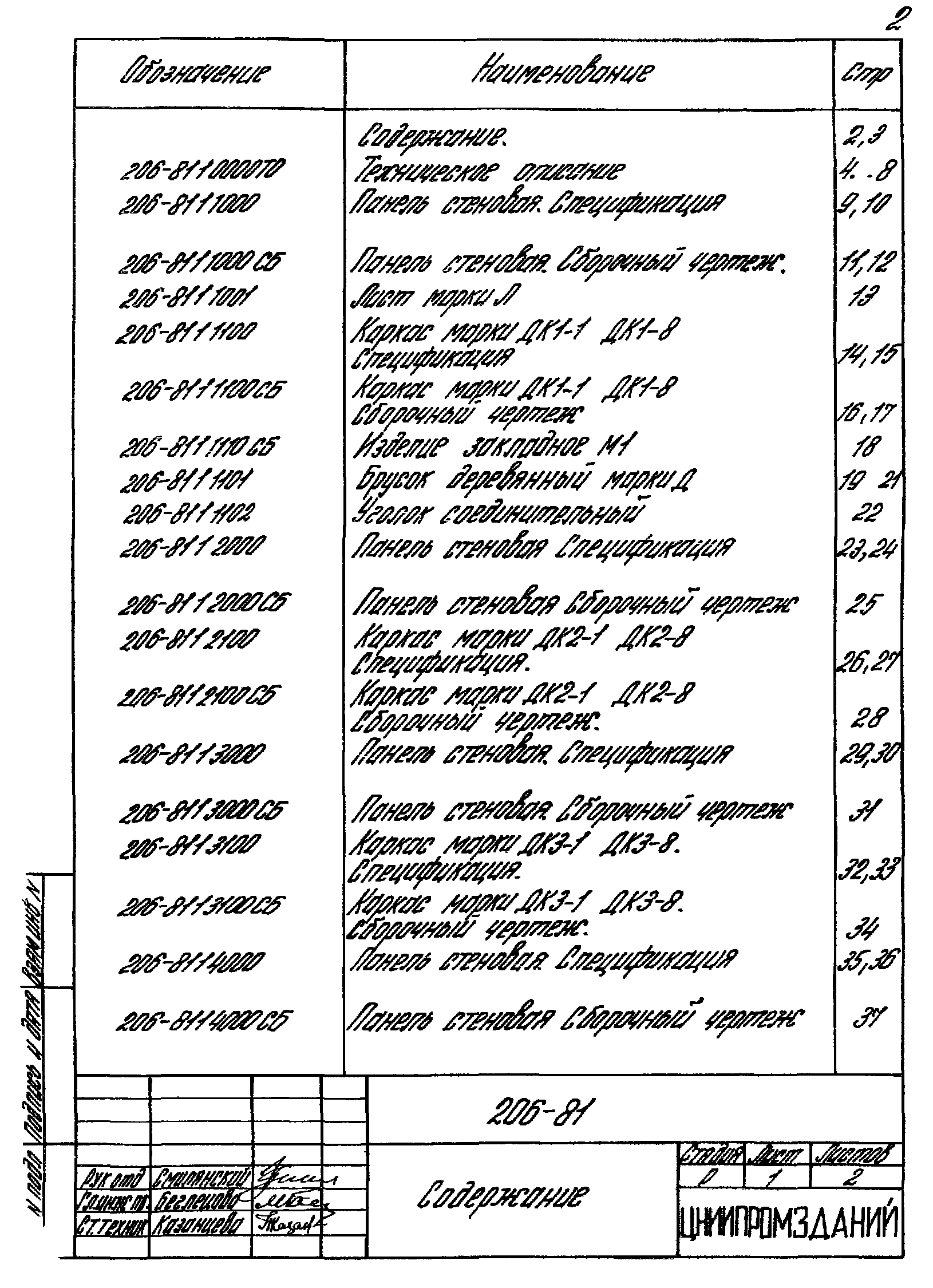 Шифр 206-81