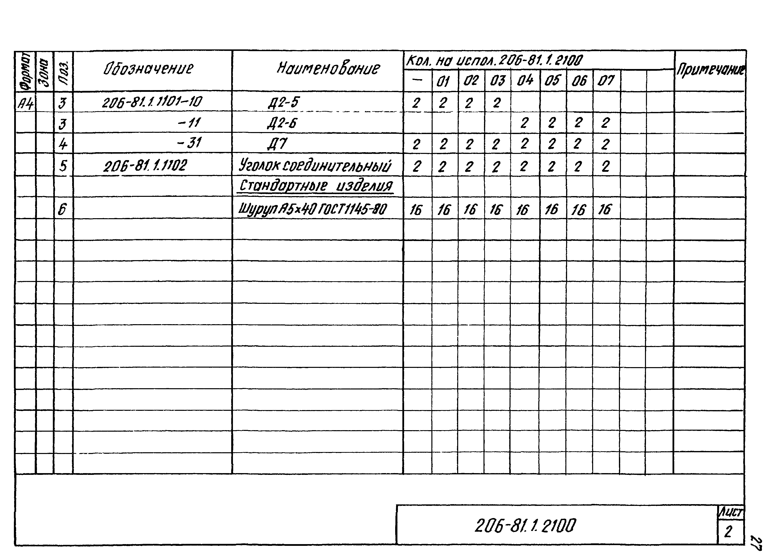 Шифр 206-81