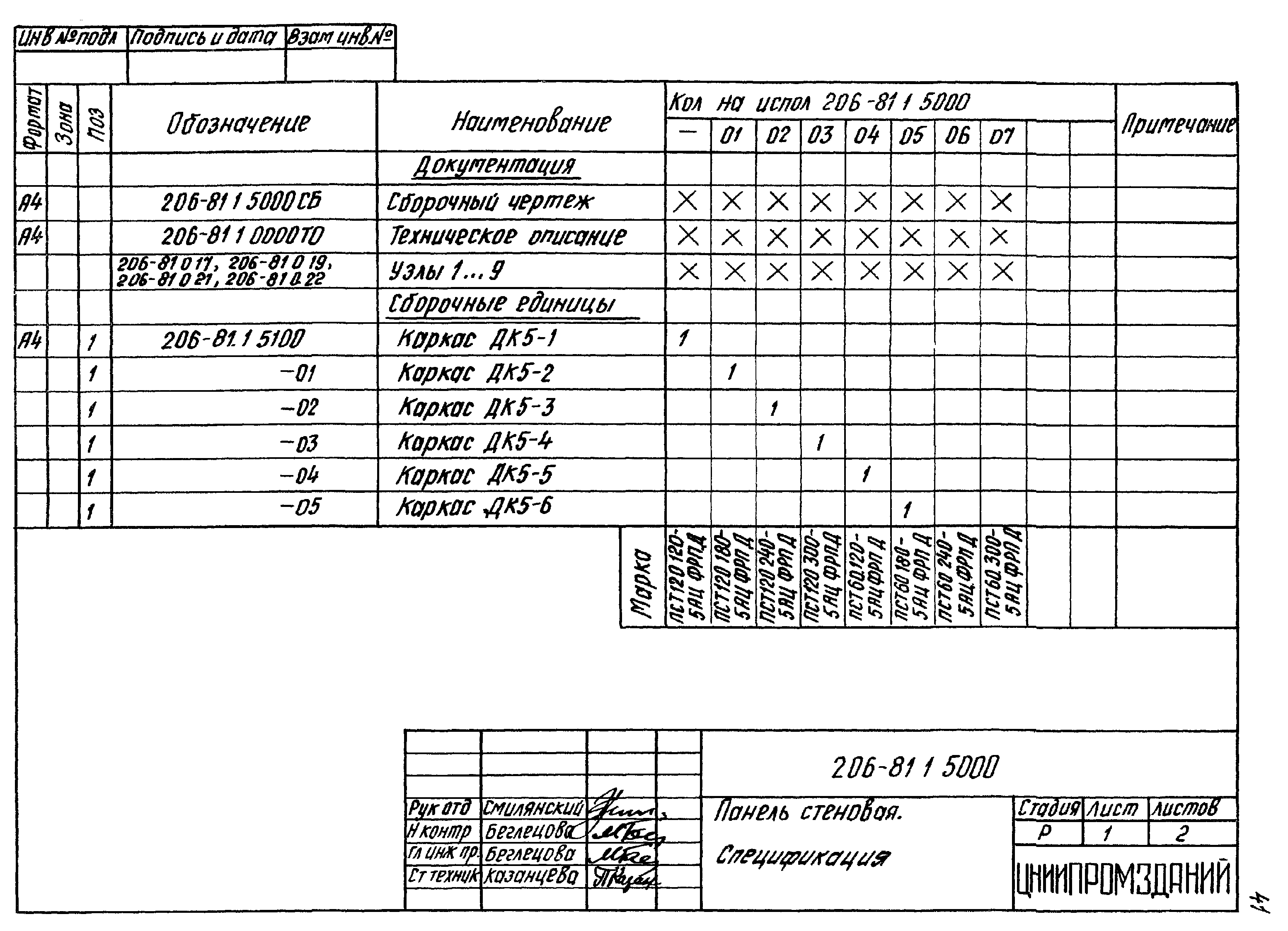 Шифр 206-81