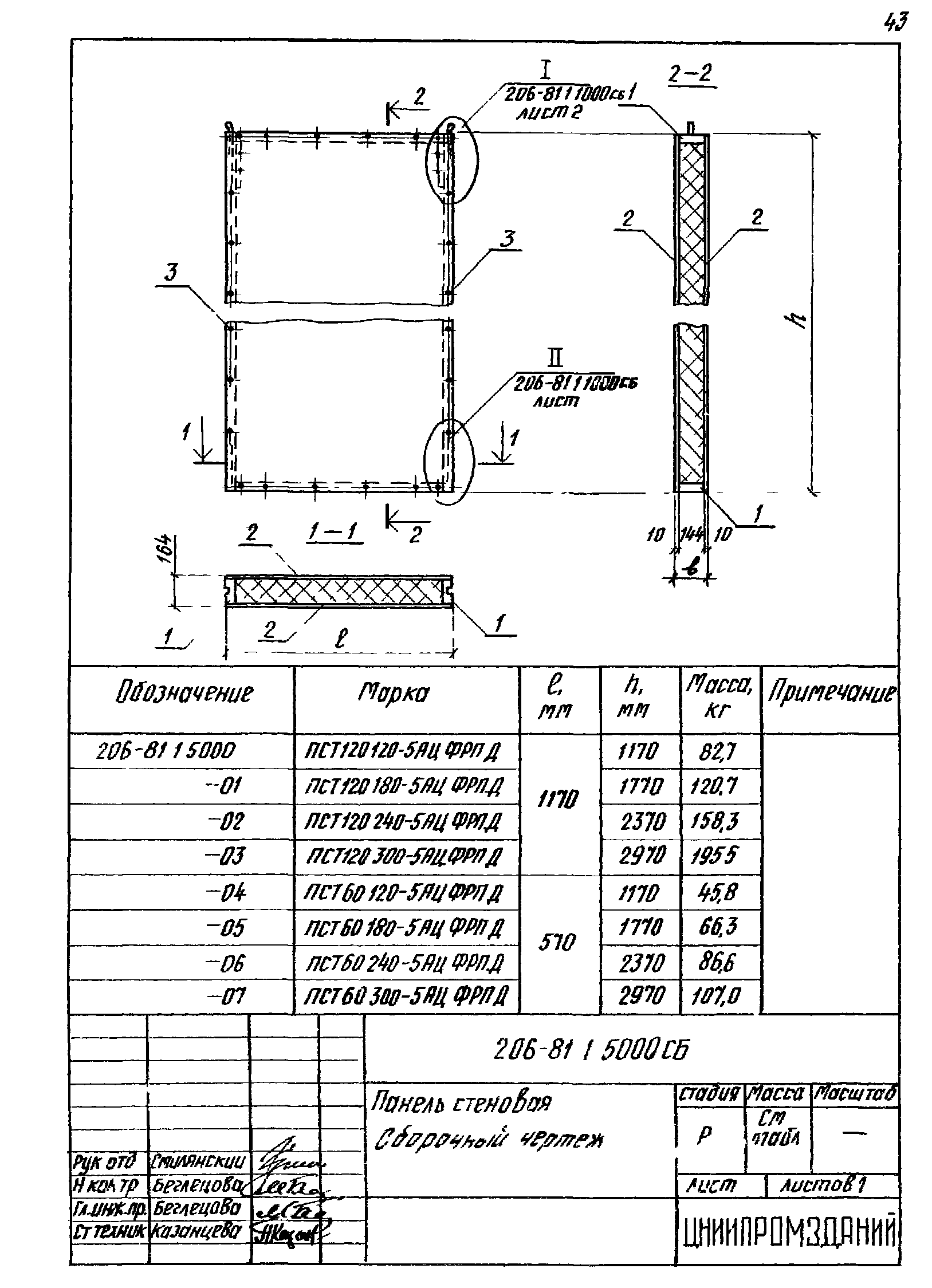 Шифр 206-81