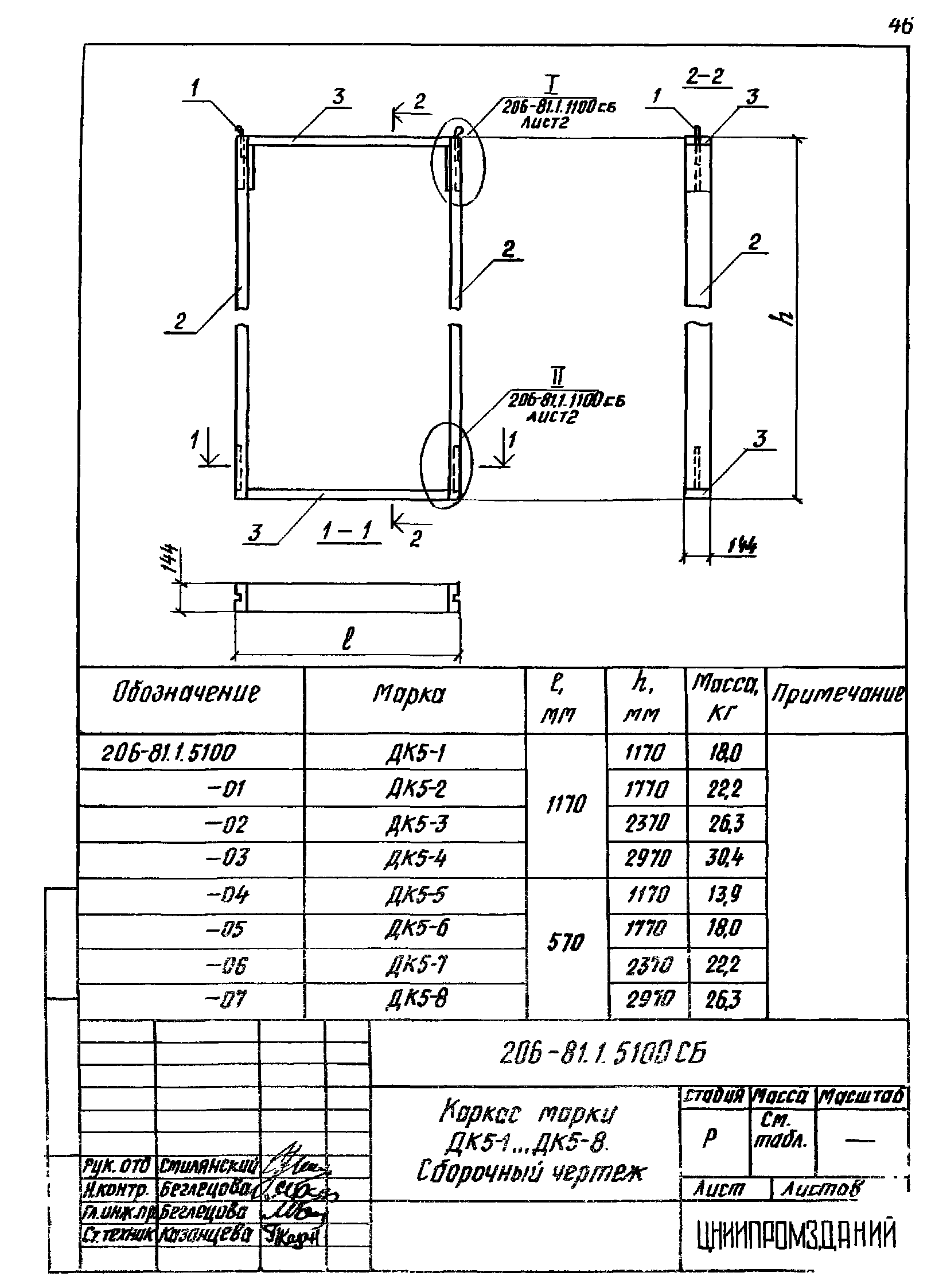 Шифр 206-81