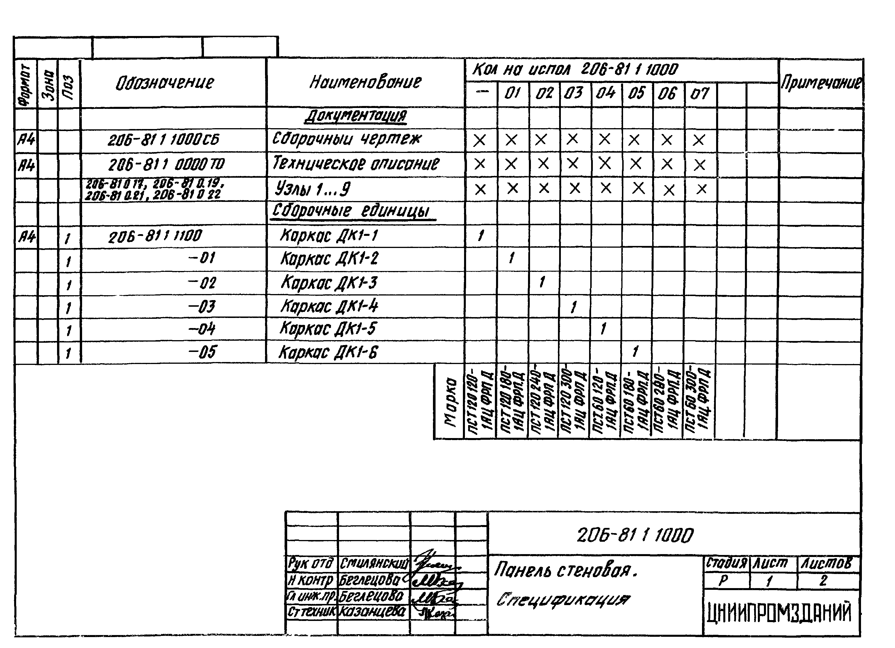 Шифр 206-81