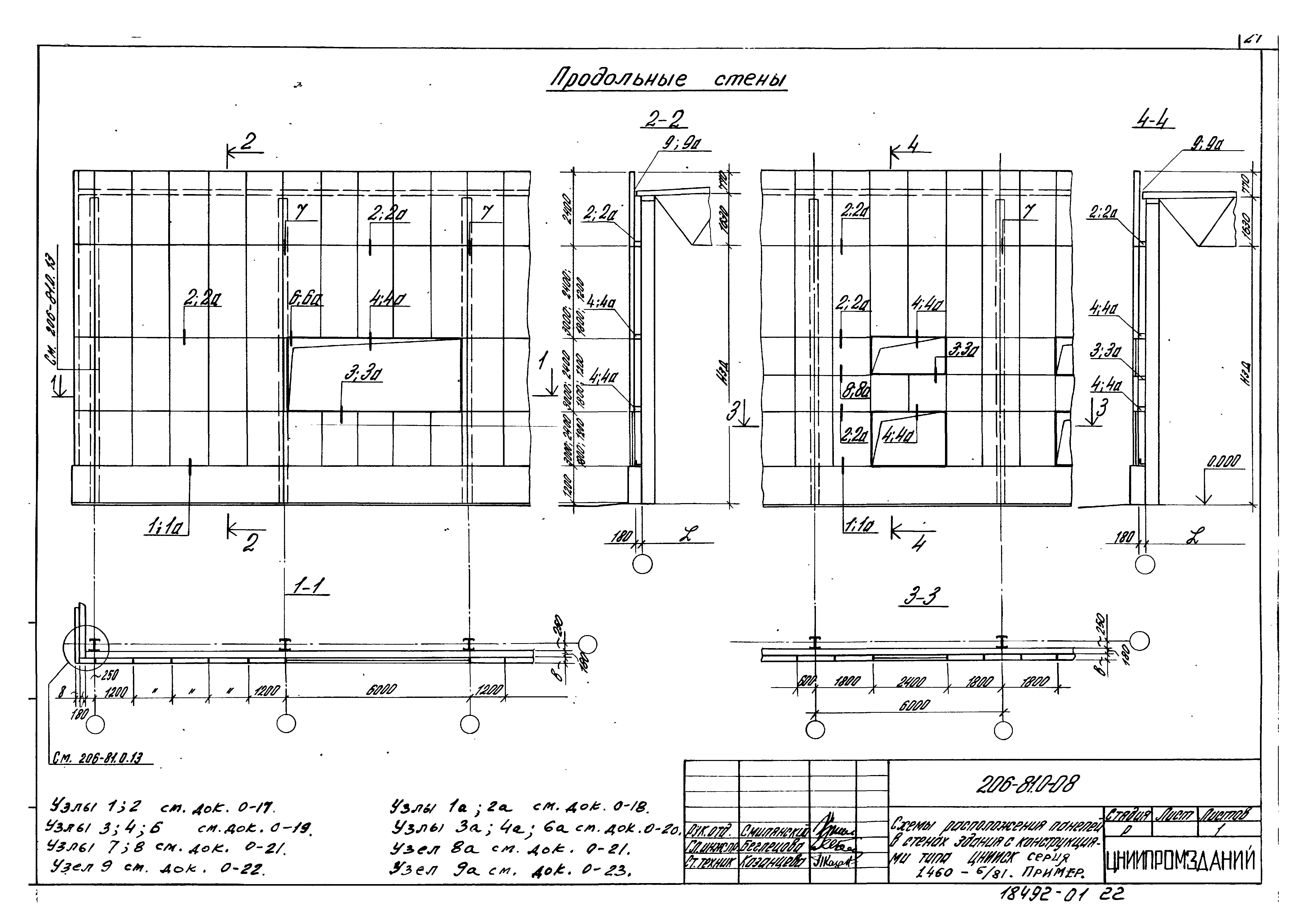 Шифр 206-81