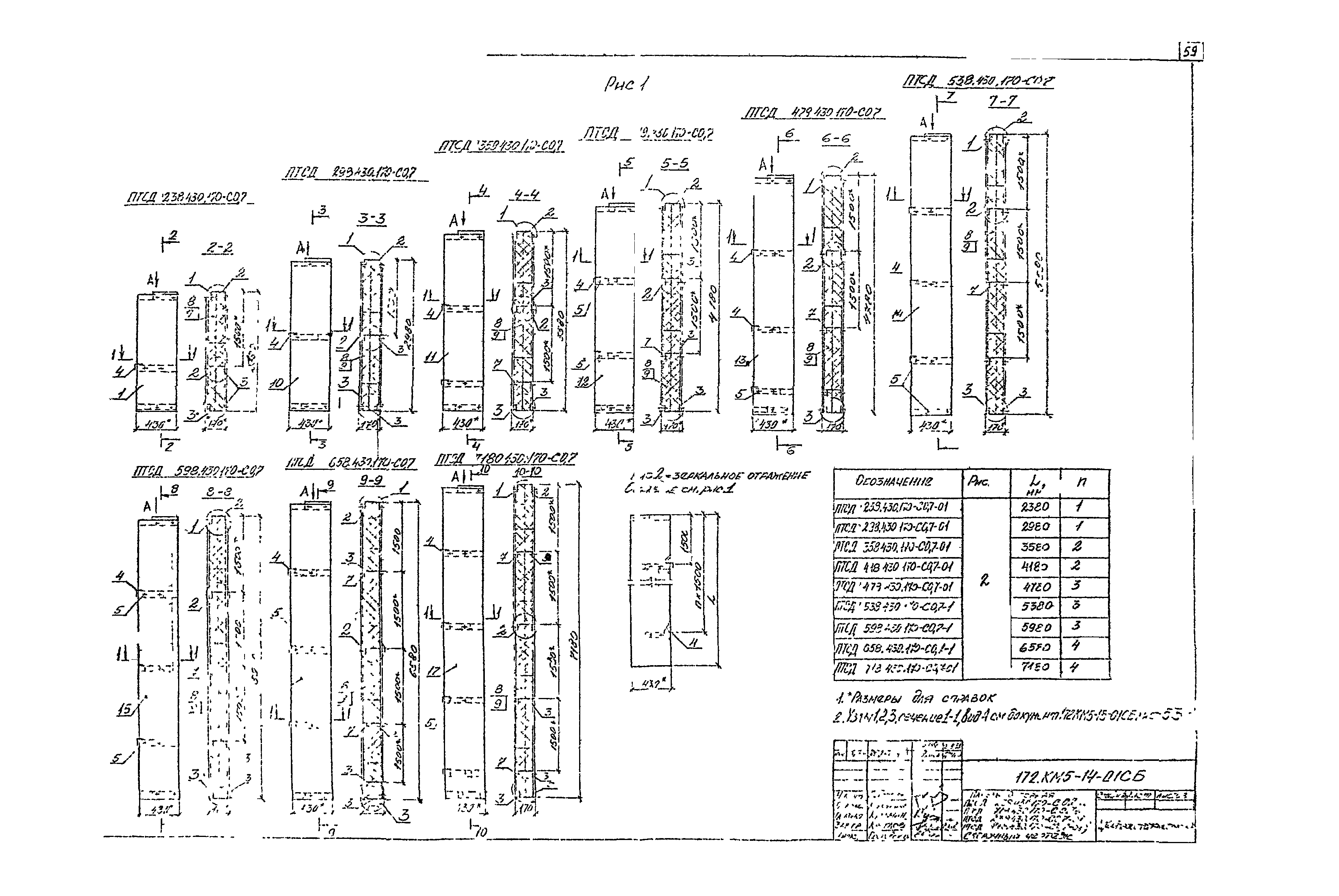 Шифр 172 КМ5