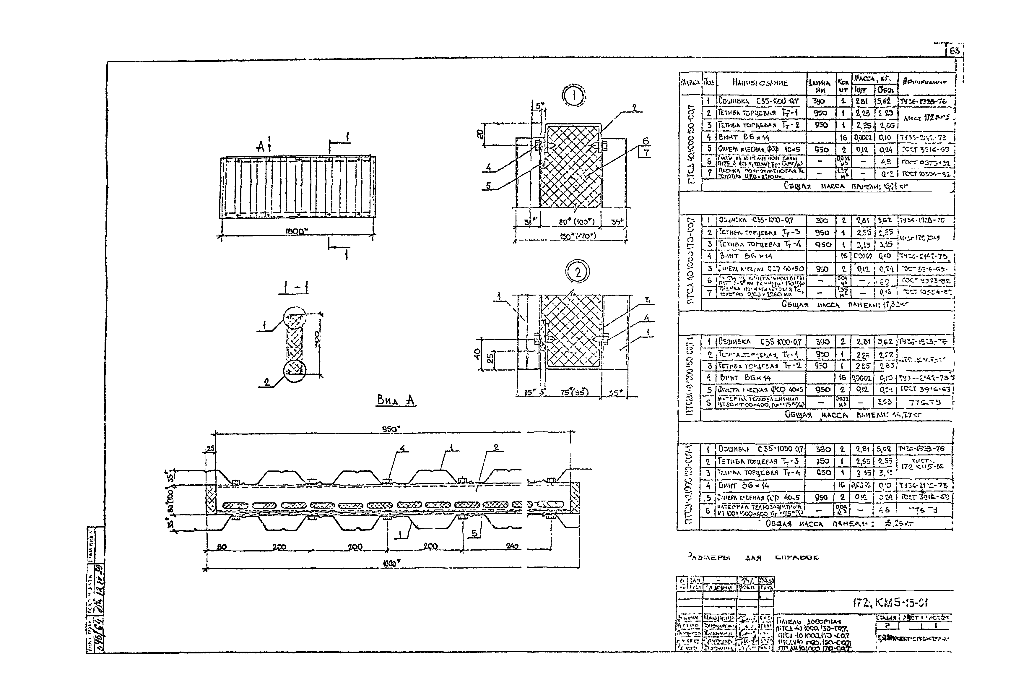 Шифр 172 КМ5