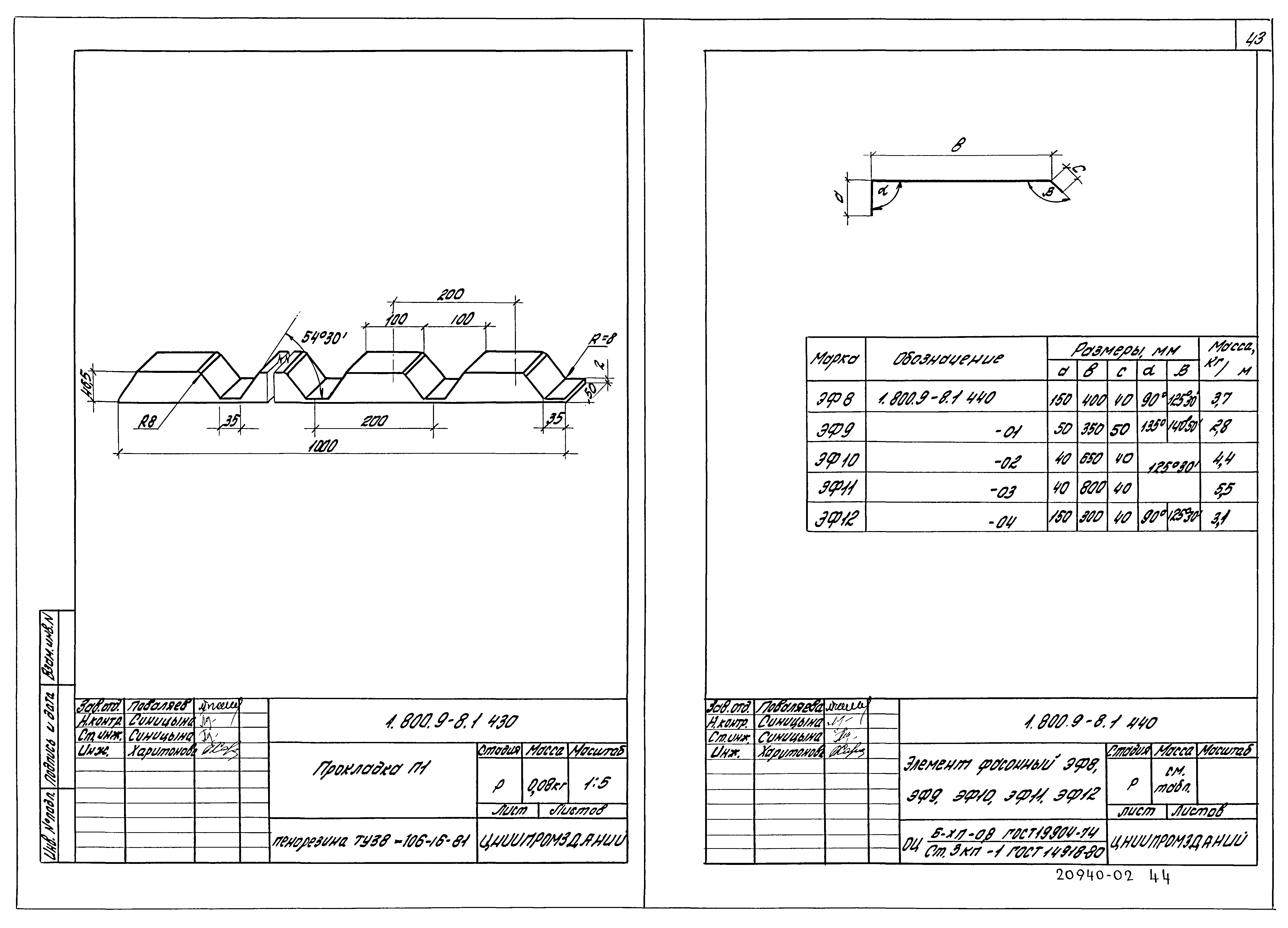 Серия 1.800.9-8
