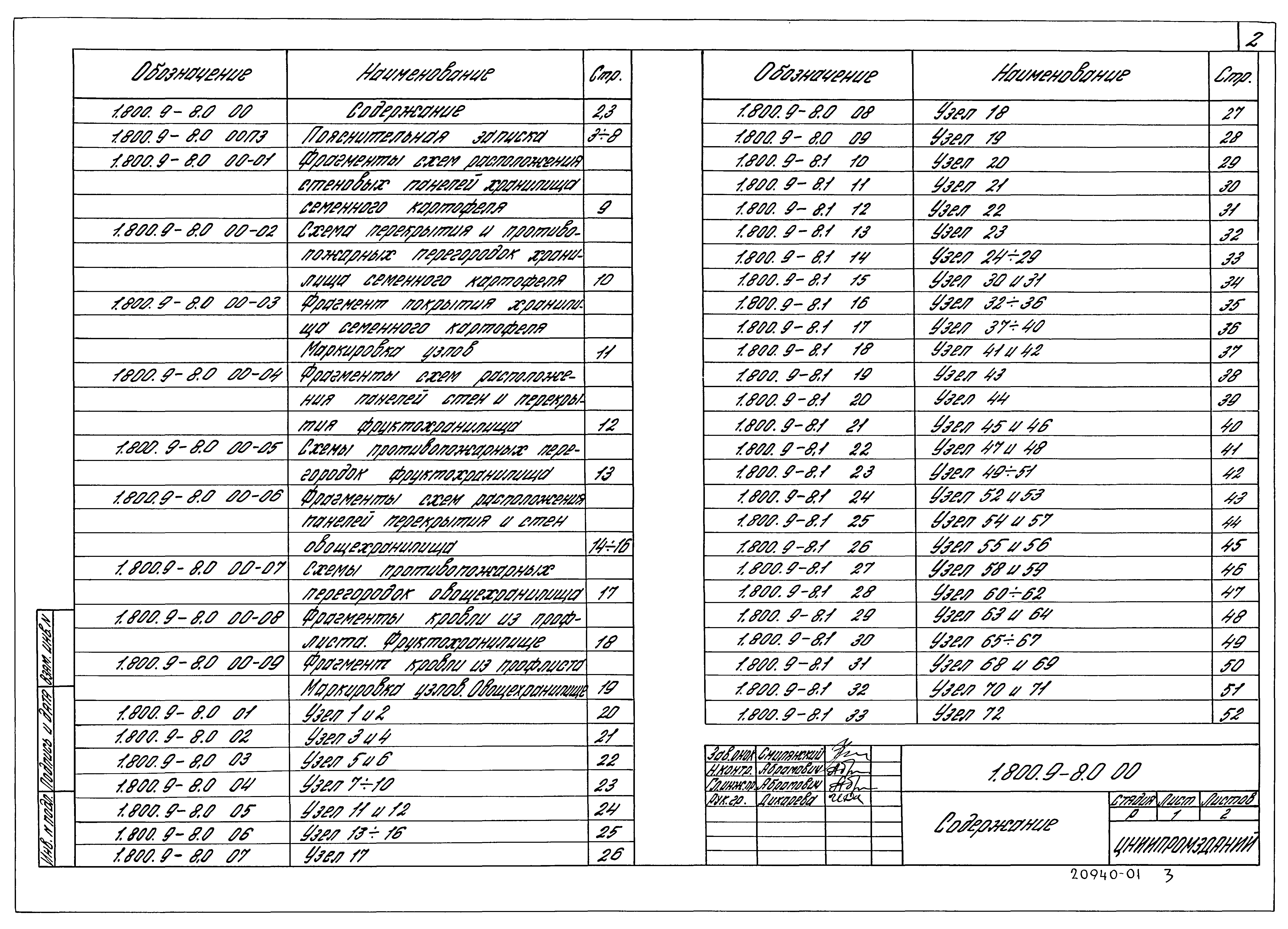 Серия 1.800.9-8