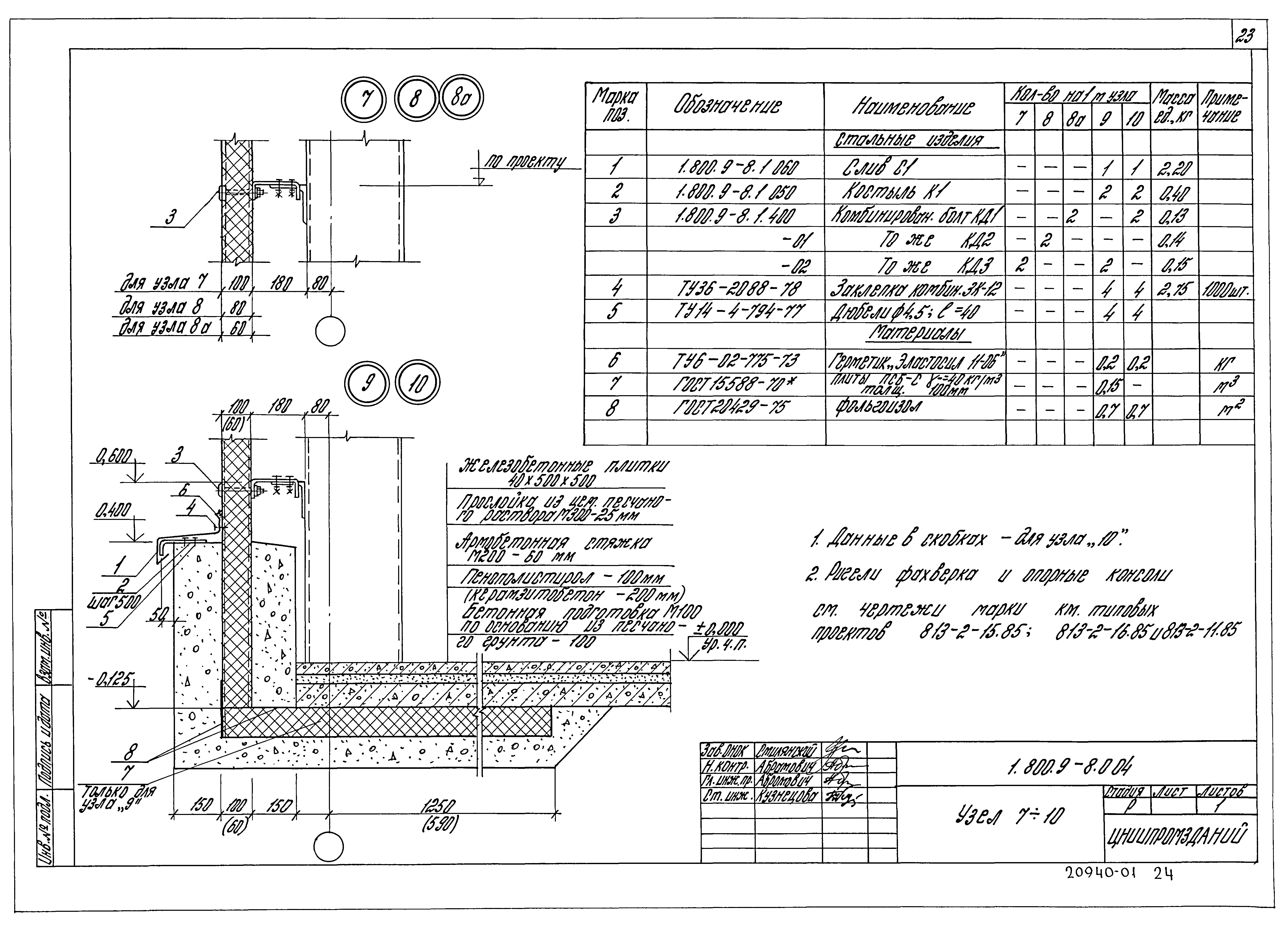 Серия 1.800.9-8