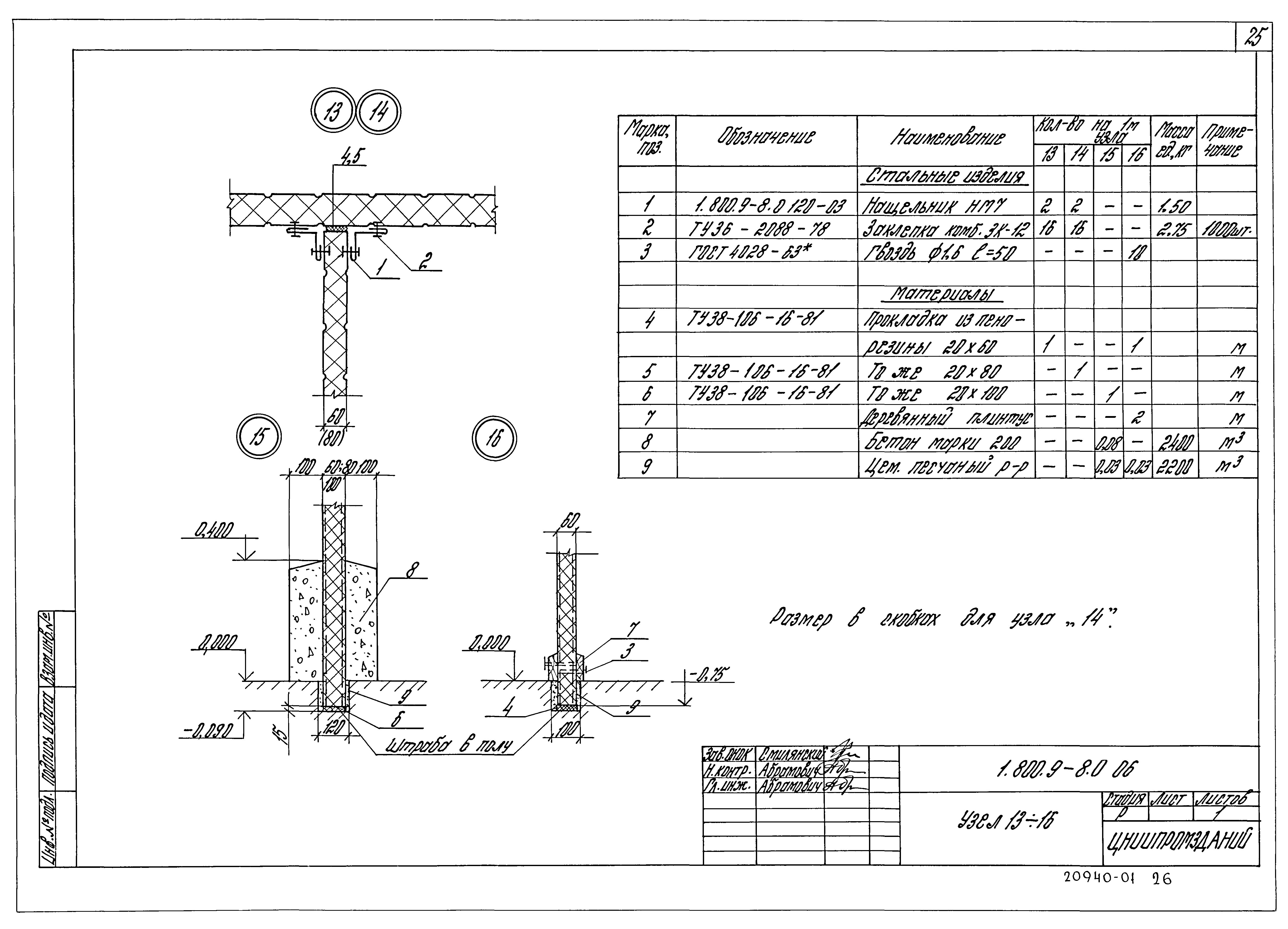 Серия 1.800.9-8