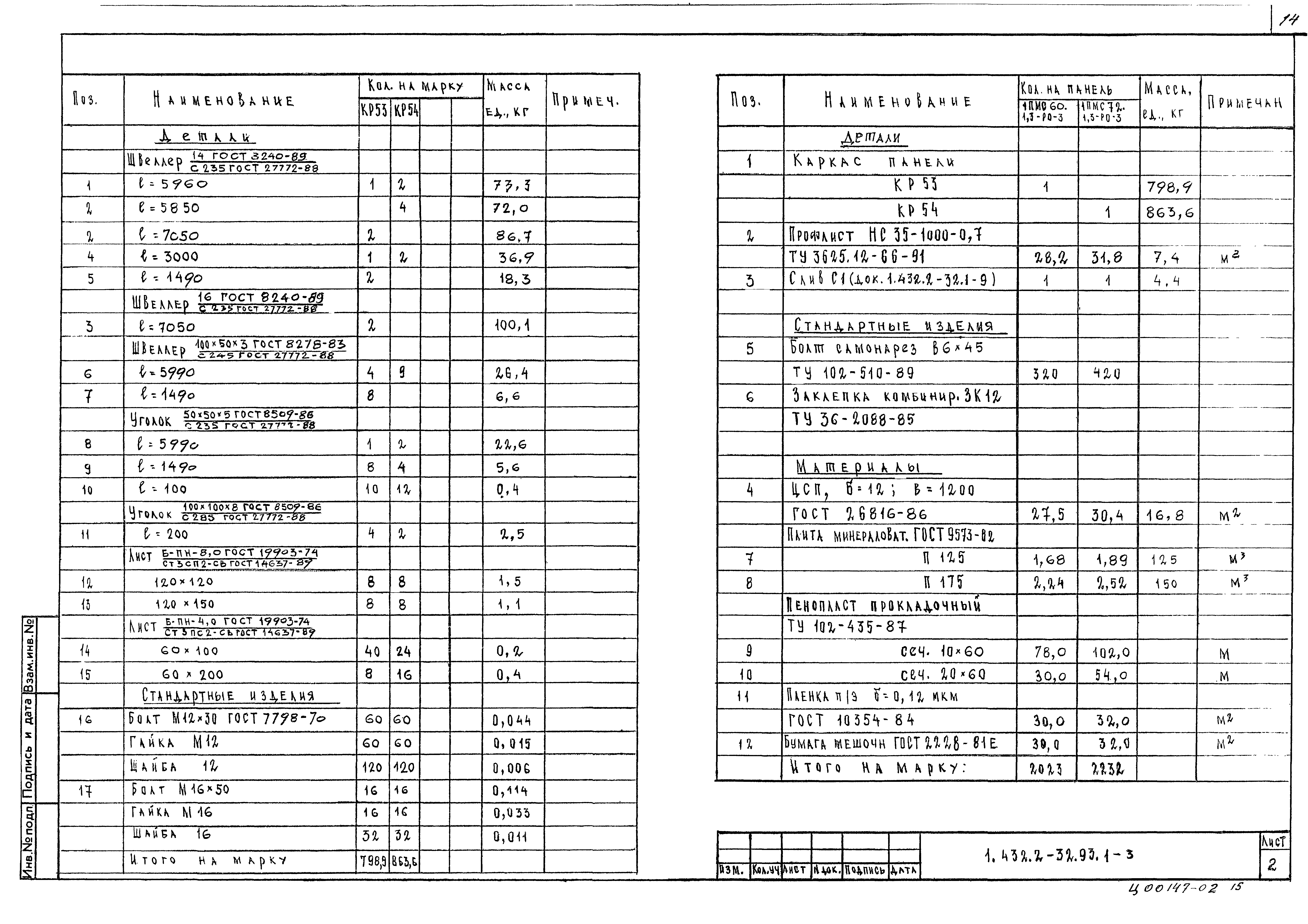 Серия 1.432.2-32.93