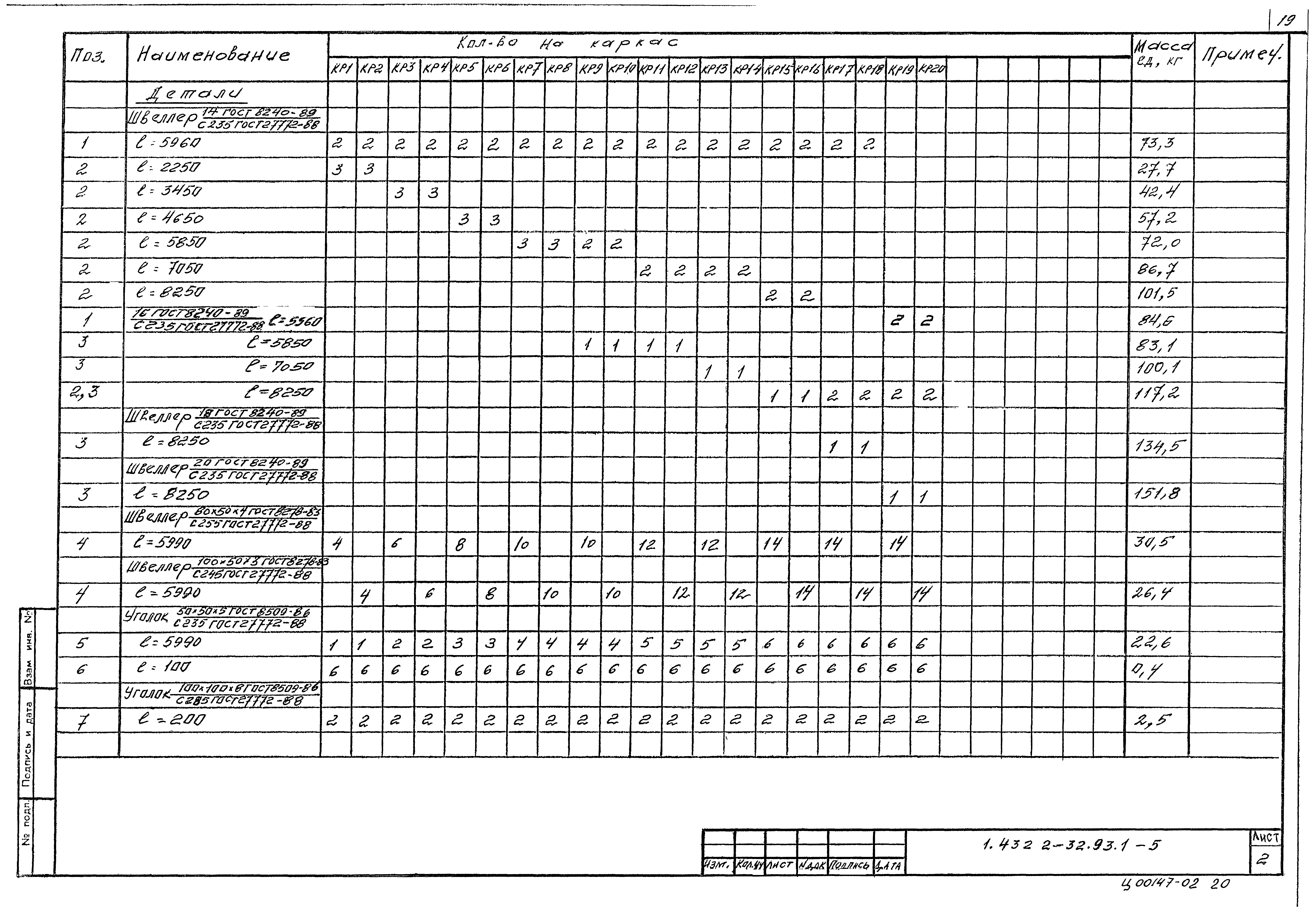 Серия 1.432.2-32.93