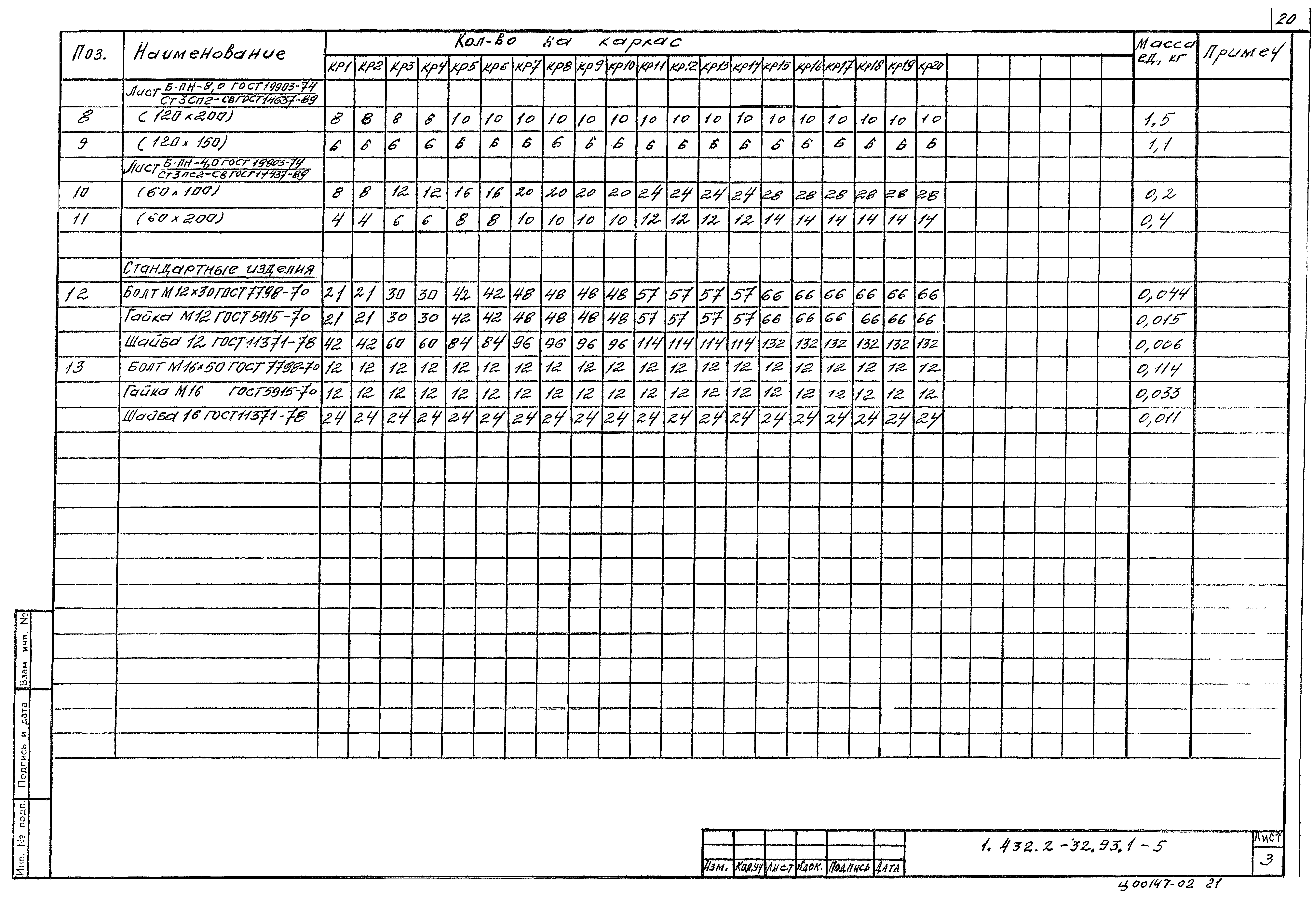 Серия 1.432.2-32.93