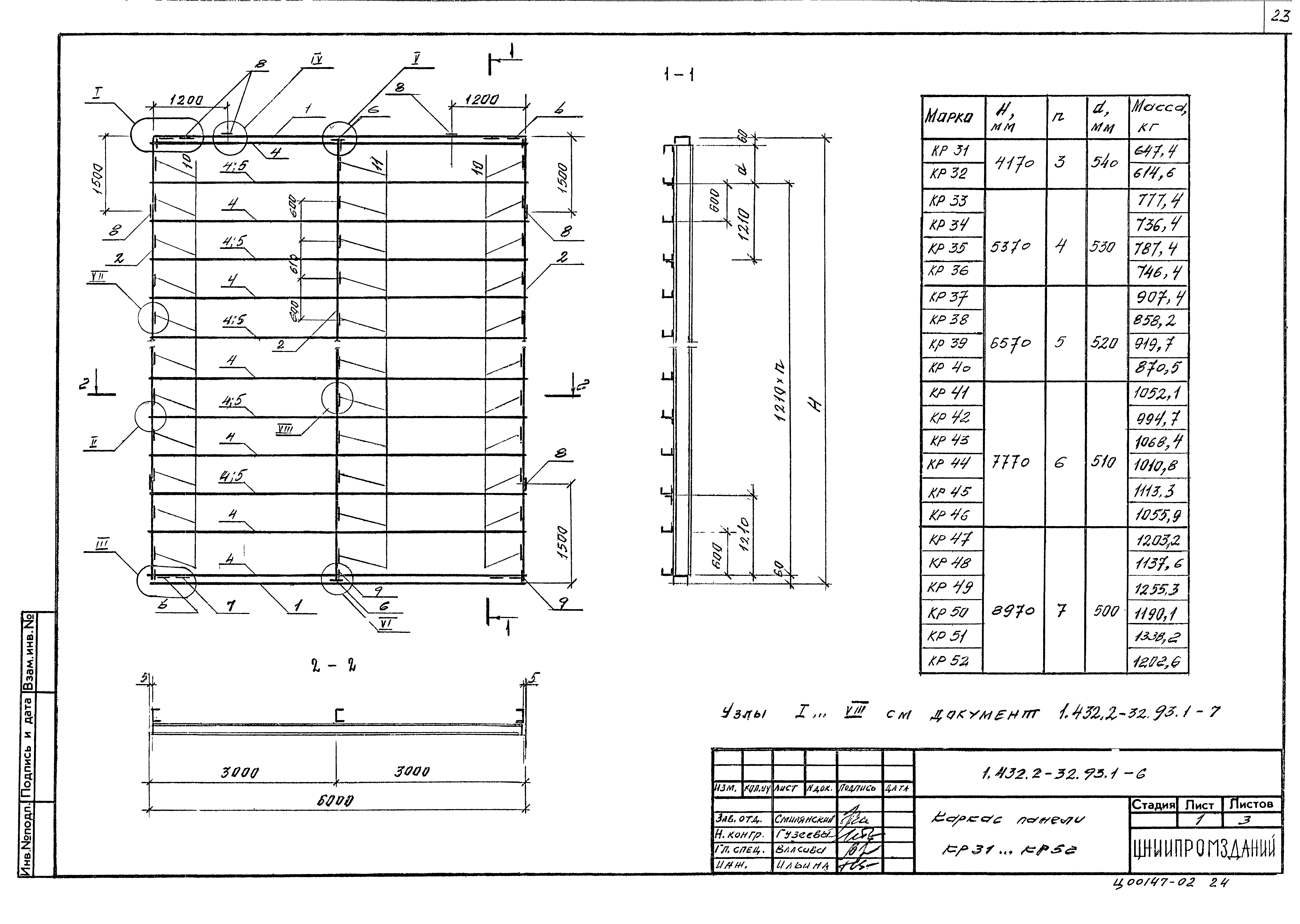 Серия 1.432.2-32.93