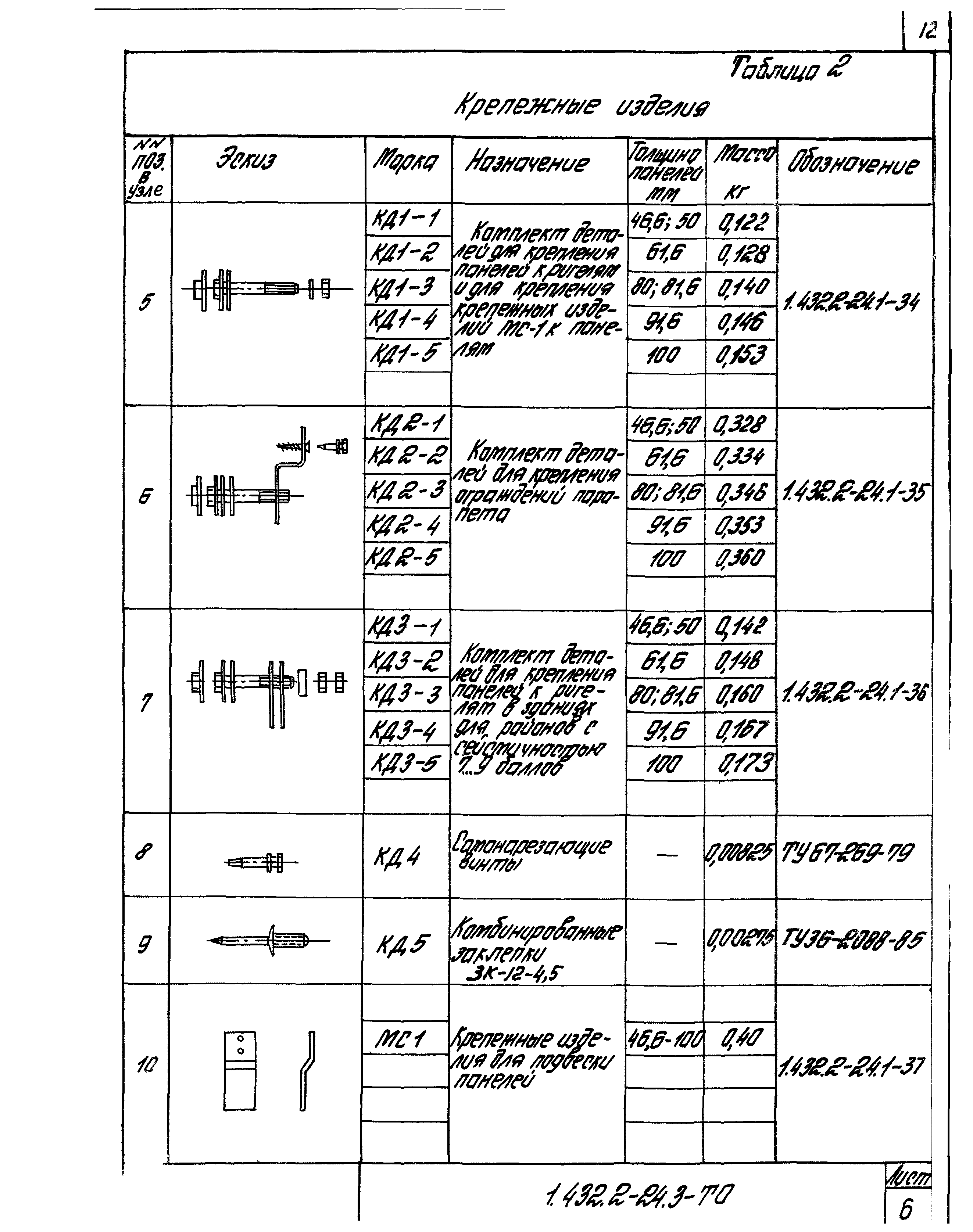 Серия 1.432.2-24