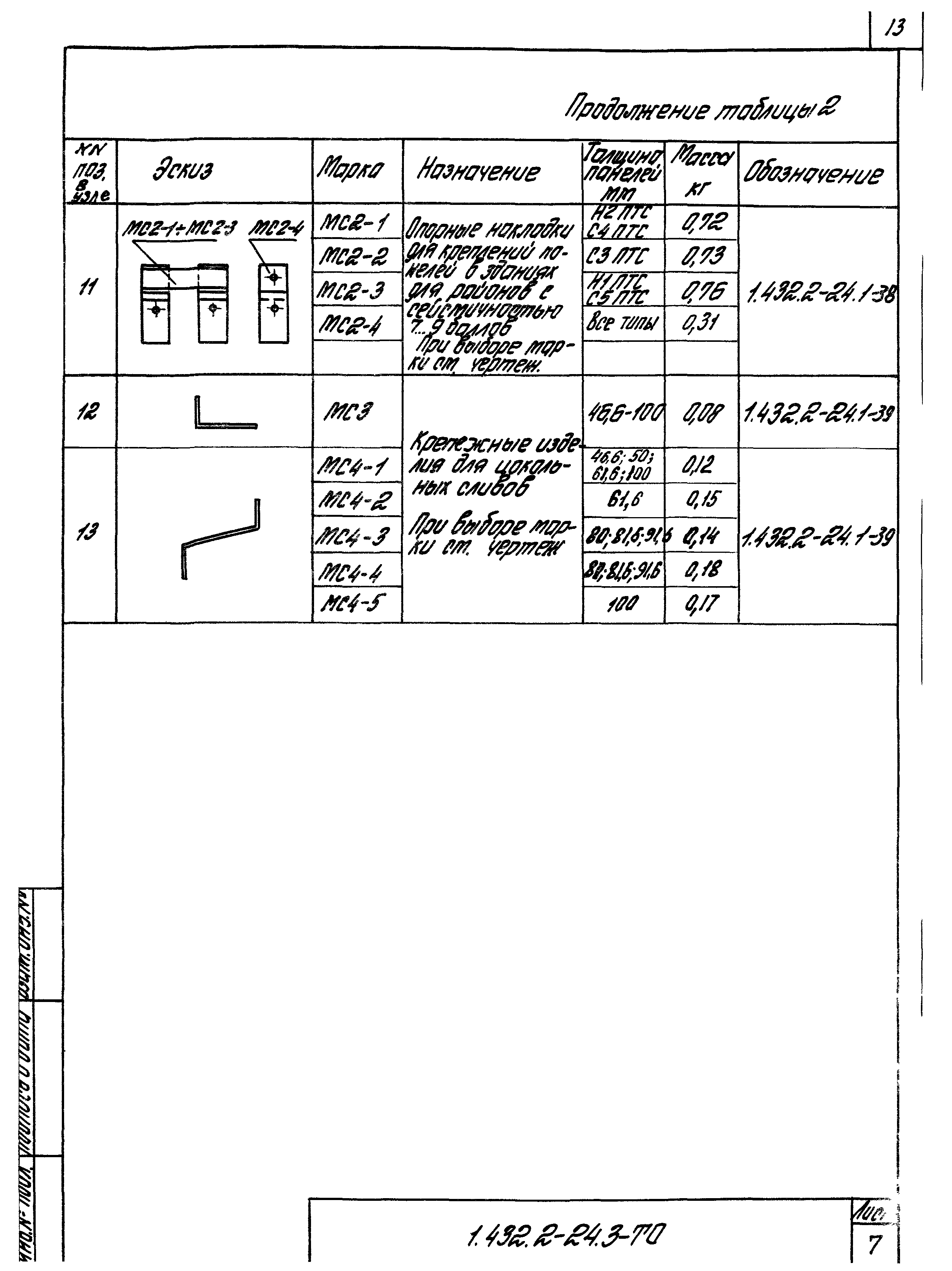 Серия 1.432.2-24