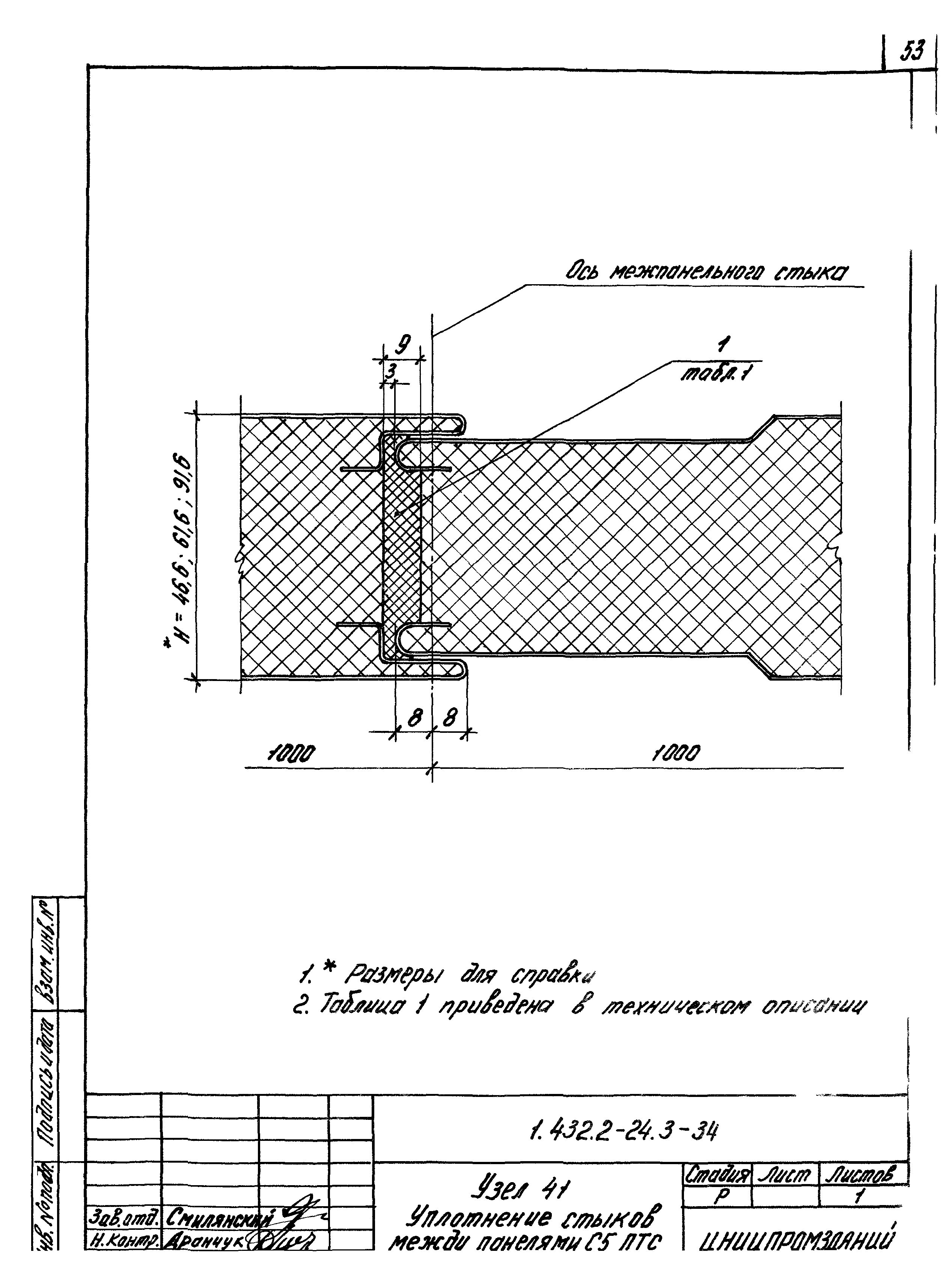 Серия 1.432.2-24