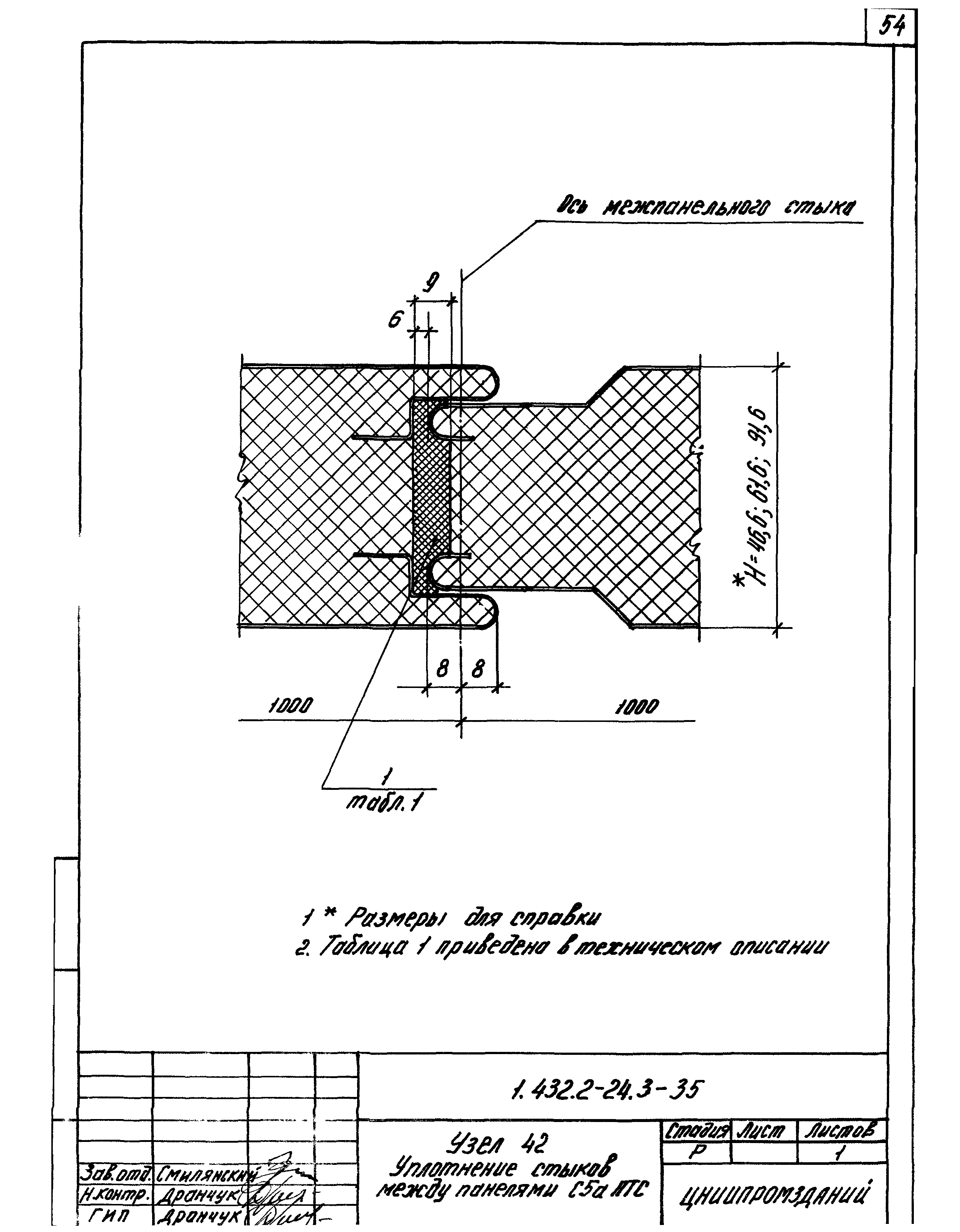 Серия 1.432.2-24