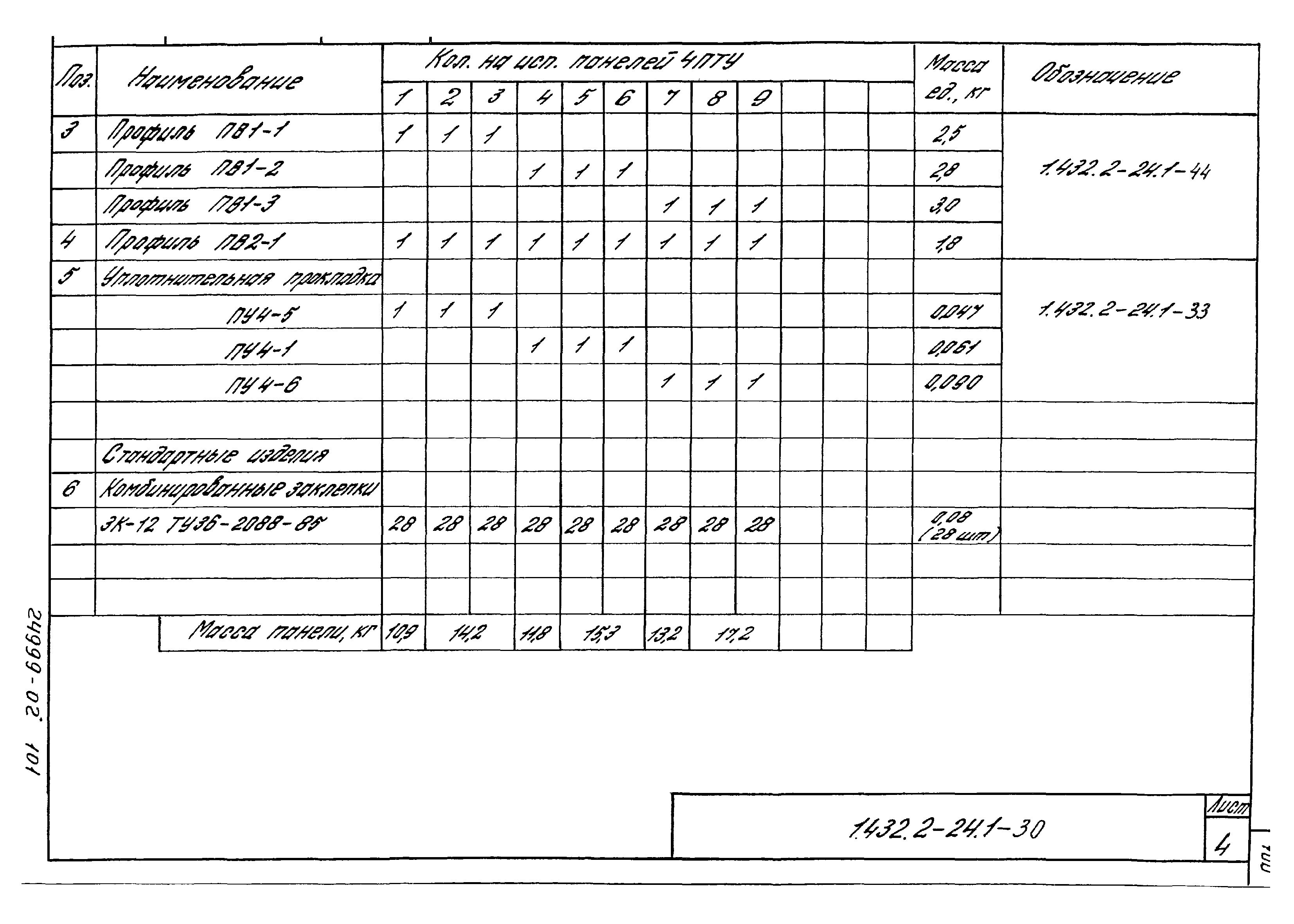 Серия 1.432.2-24