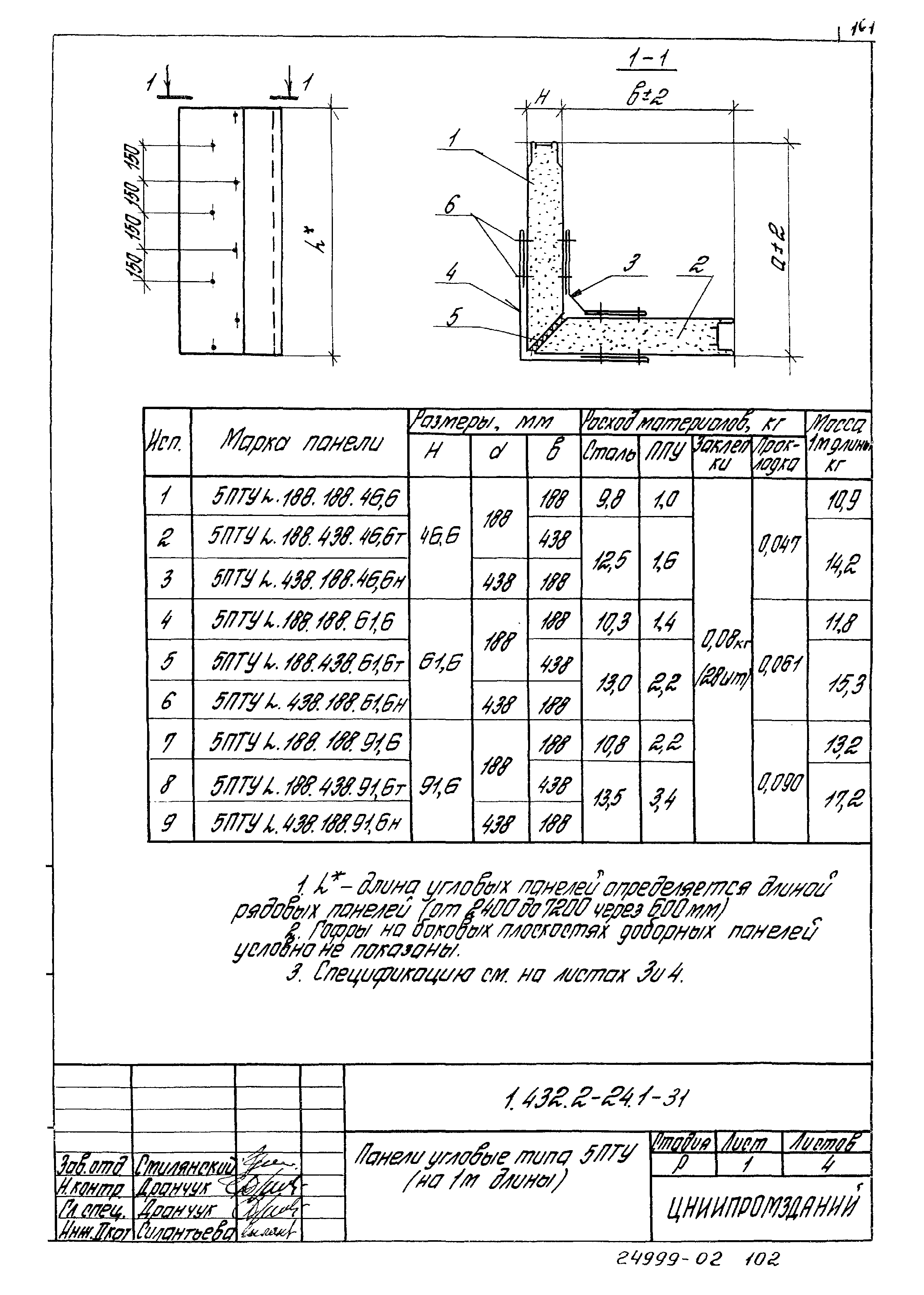 Серия 1.432.2-24